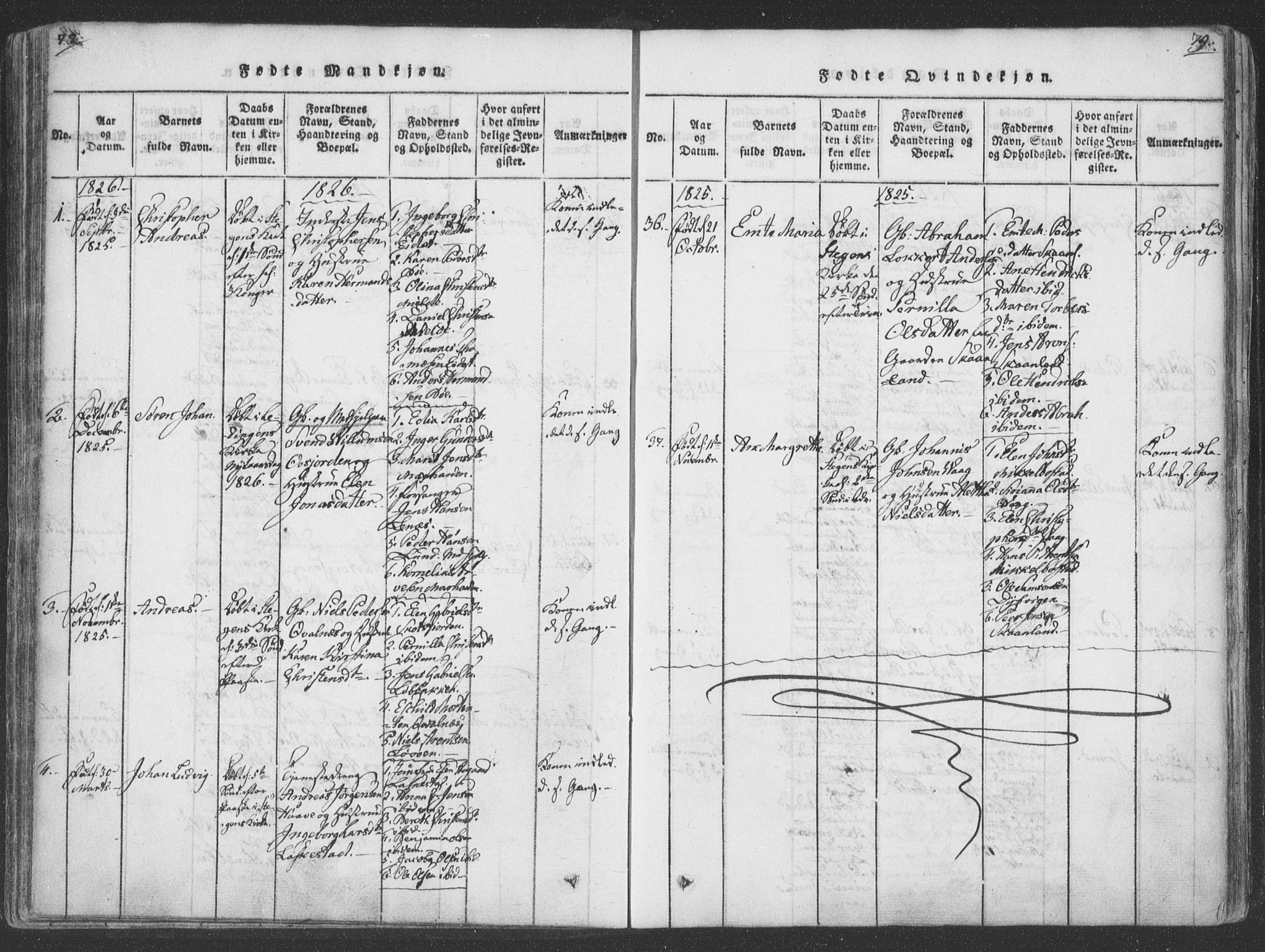 Ministerialprotokoller, klokkerbøker og fødselsregistre - Nordland, SAT/A-1459/855/L0798: Parish register (official) no. 855A06, 1821-1835, p. 78-79