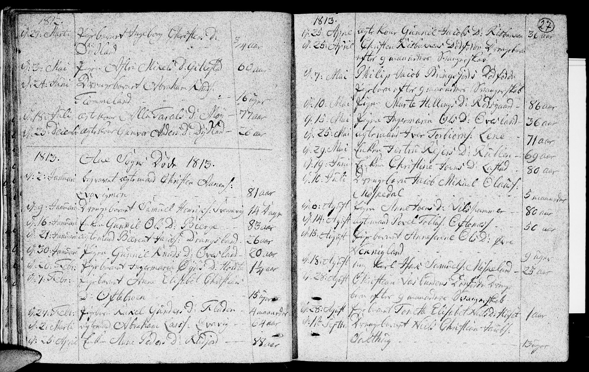 Lyngdal sokneprestkontor, SAK/1111-0029/F/Fa/Fac/L0005: Parish register (official) no. A 5, 1804-1815, p. 27