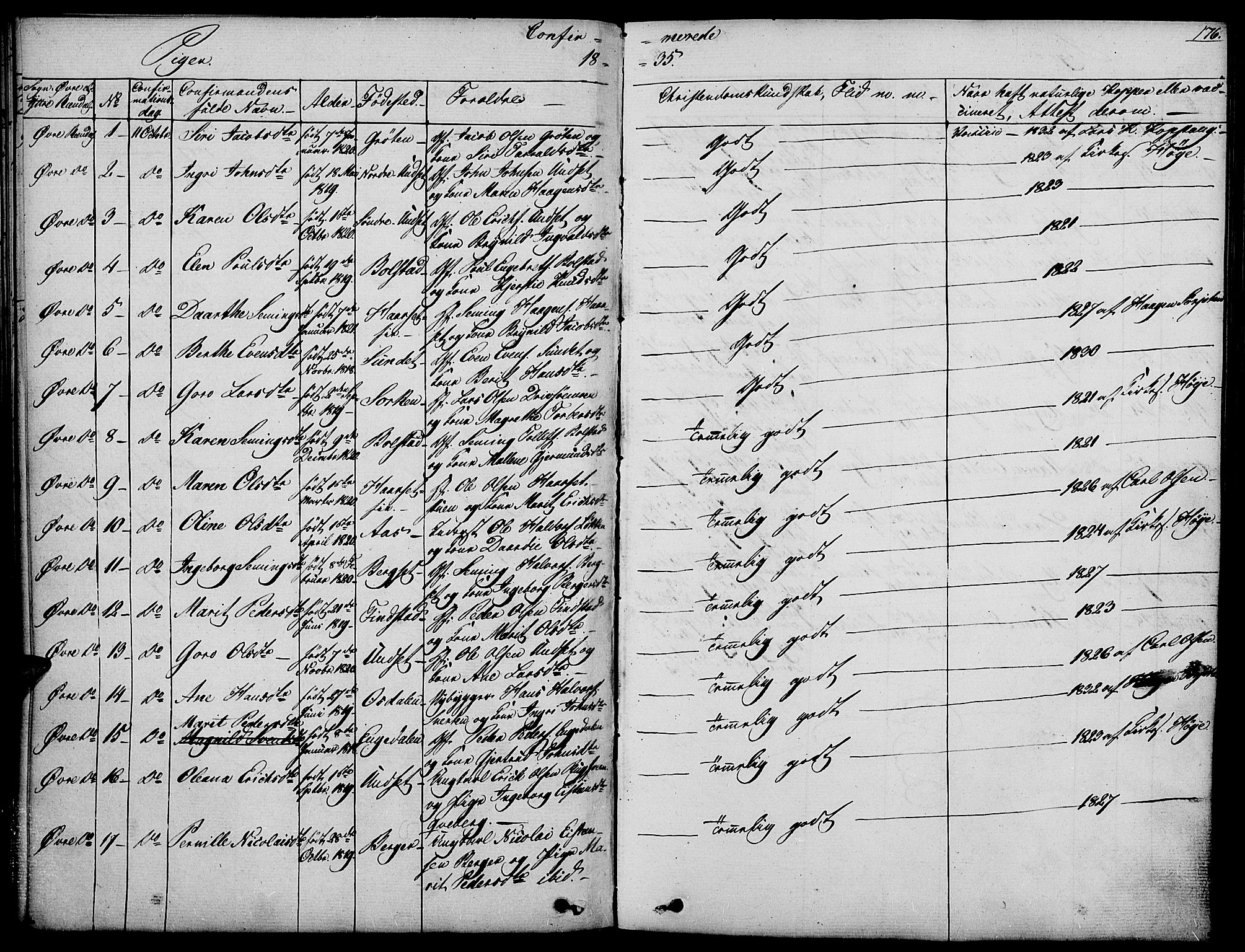 Rendalen prestekontor, AV/SAH-PREST-054/H/Ha/Haa/L0004: Parish register (official) no. 4, 1829-1852, p. 176