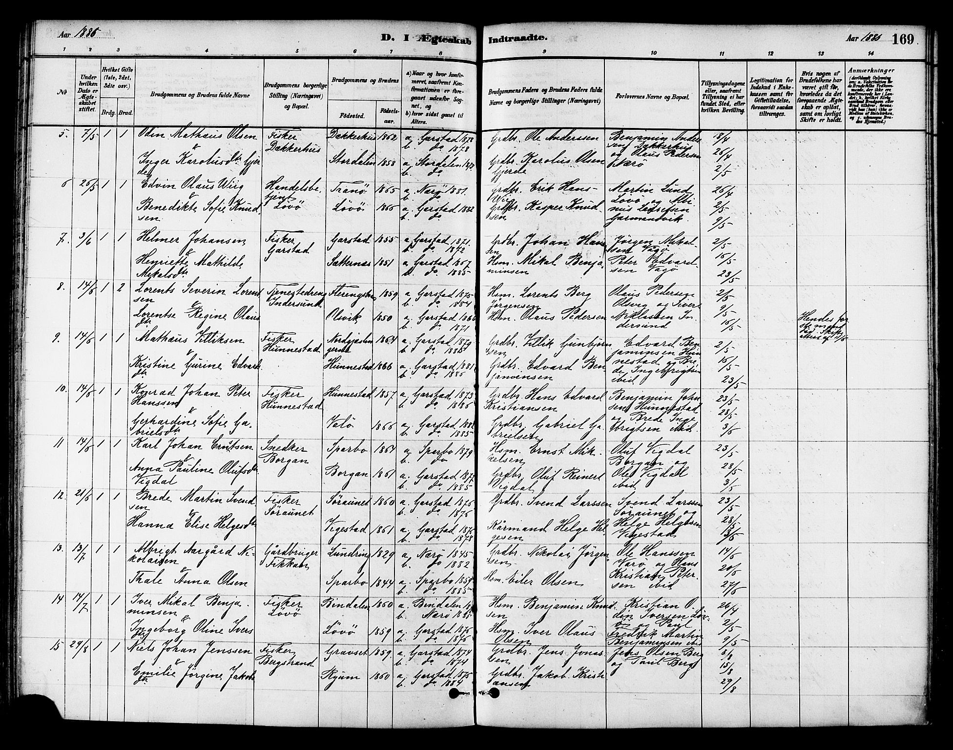 Ministerialprotokoller, klokkerbøker og fødselsregistre - Nord-Trøndelag, SAT/A-1458/786/L0686: Parish register (official) no. 786A02, 1880-1887, p. 169
