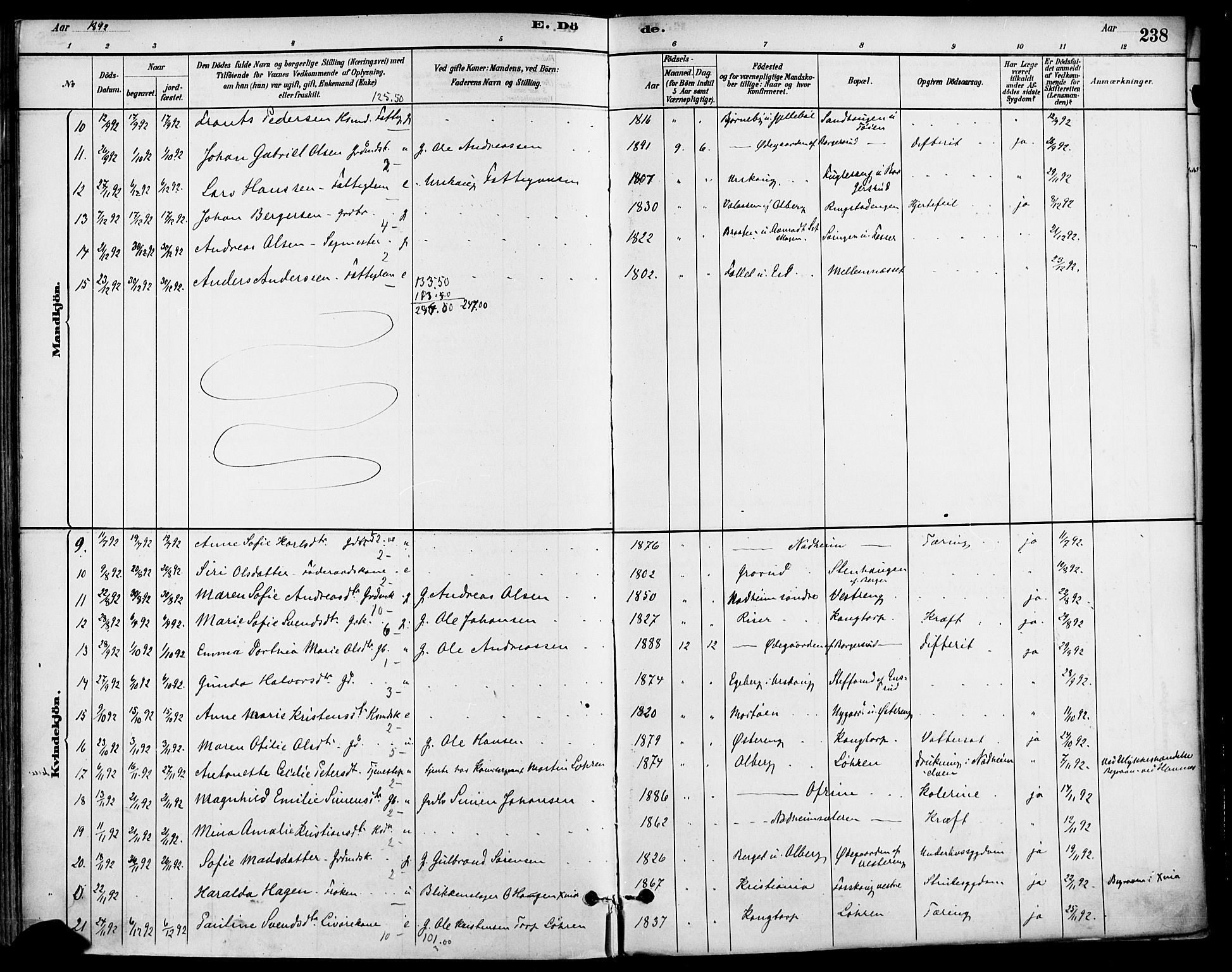 Høland prestekontor Kirkebøker, SAO/A-10346a/F/Fa/L0013: Parish register (official) no. I 13, 1880-1897, p. 238