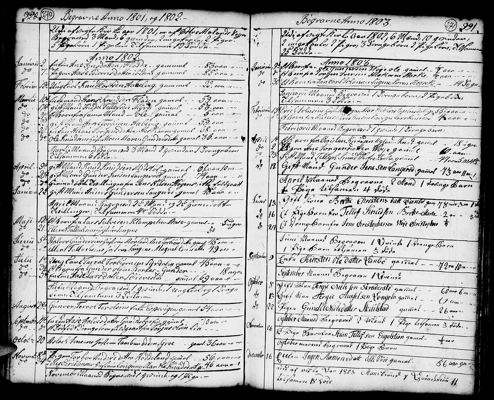 Austre Moland sokneprestkontor, SAK/1111-0001/F/Fa/Faa/L0002: Parish register (official) no. A 2, 1747-1808, p. 270-271