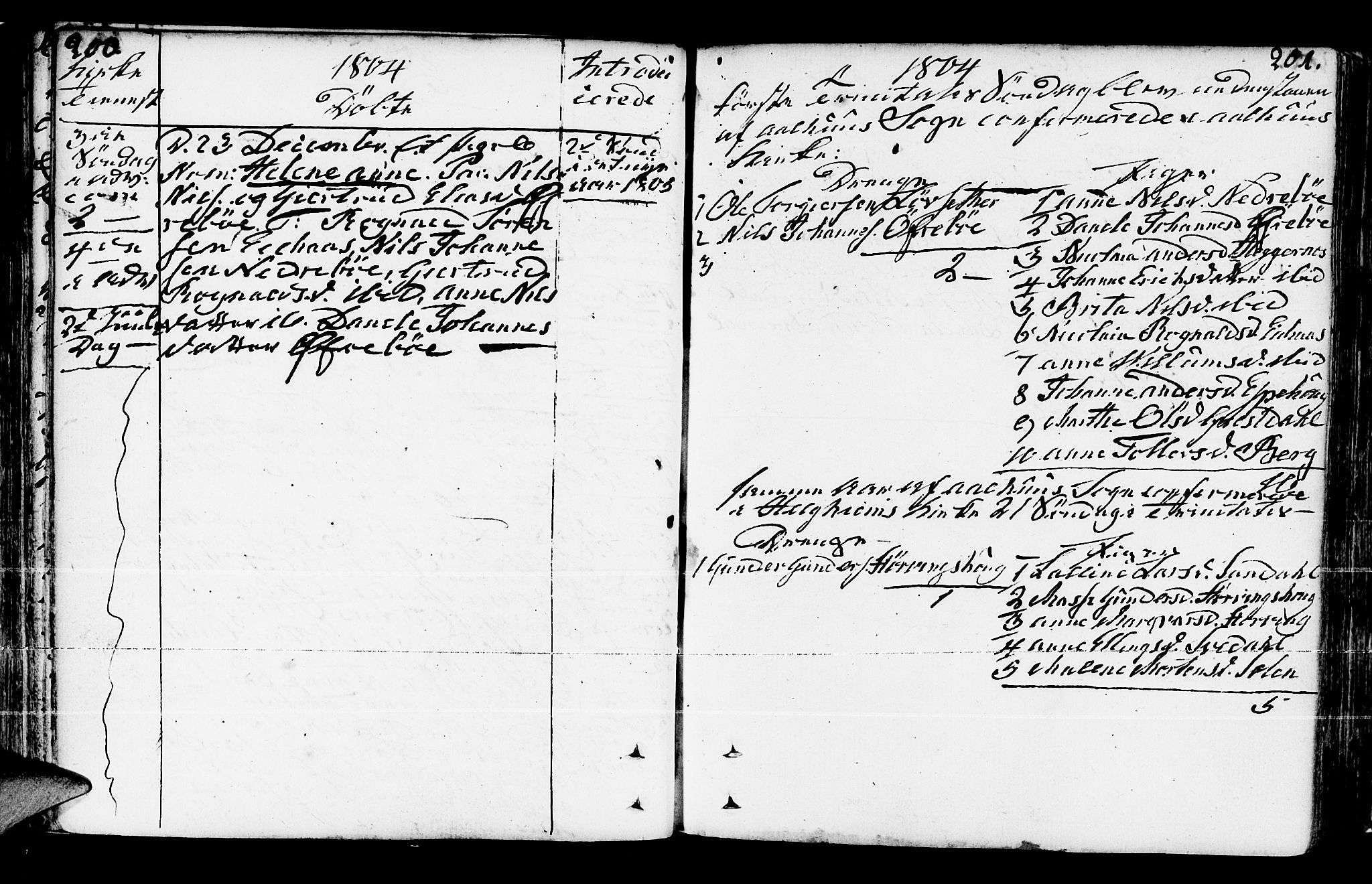 Jølster sokneprestembete, SAB/A-80701/H/Haa/Haaa/L0005: Parish register (official) no. A 5, 1790-1821, p. 200-201
