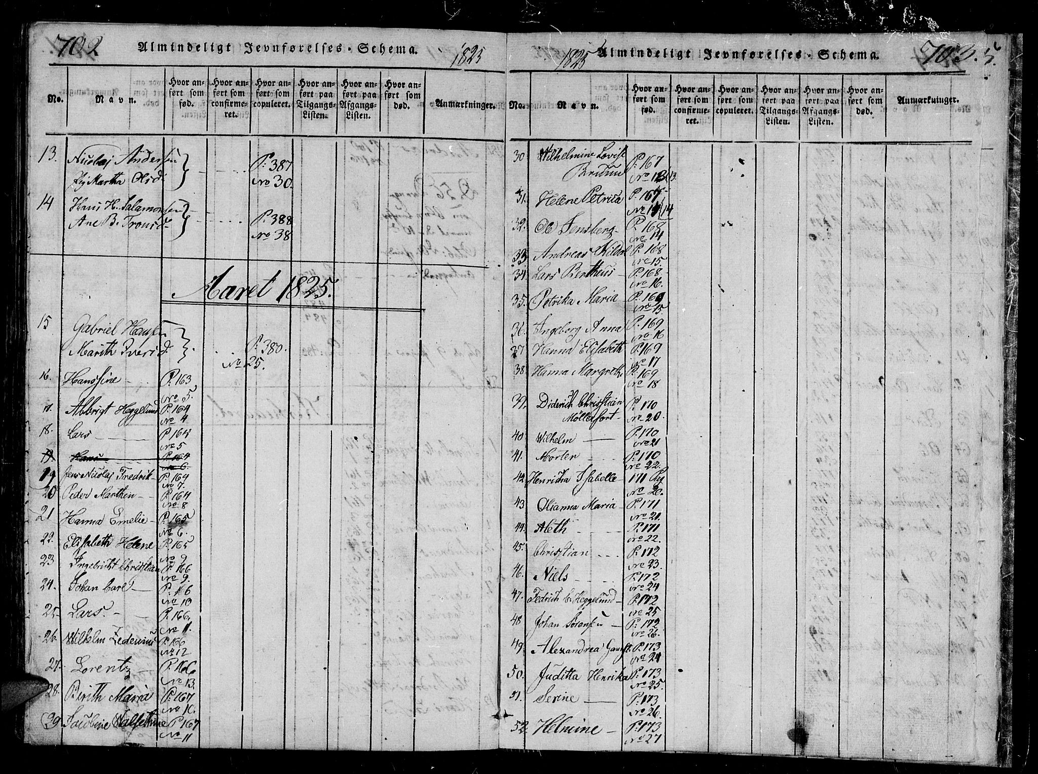 Tromsø sokneprestkontor/stiftsprosti/domprosti, SATØ/S-1343/G/Gb/L0001klokker: Parish register (copy) no. 1, 1821-1833, p. 702-703