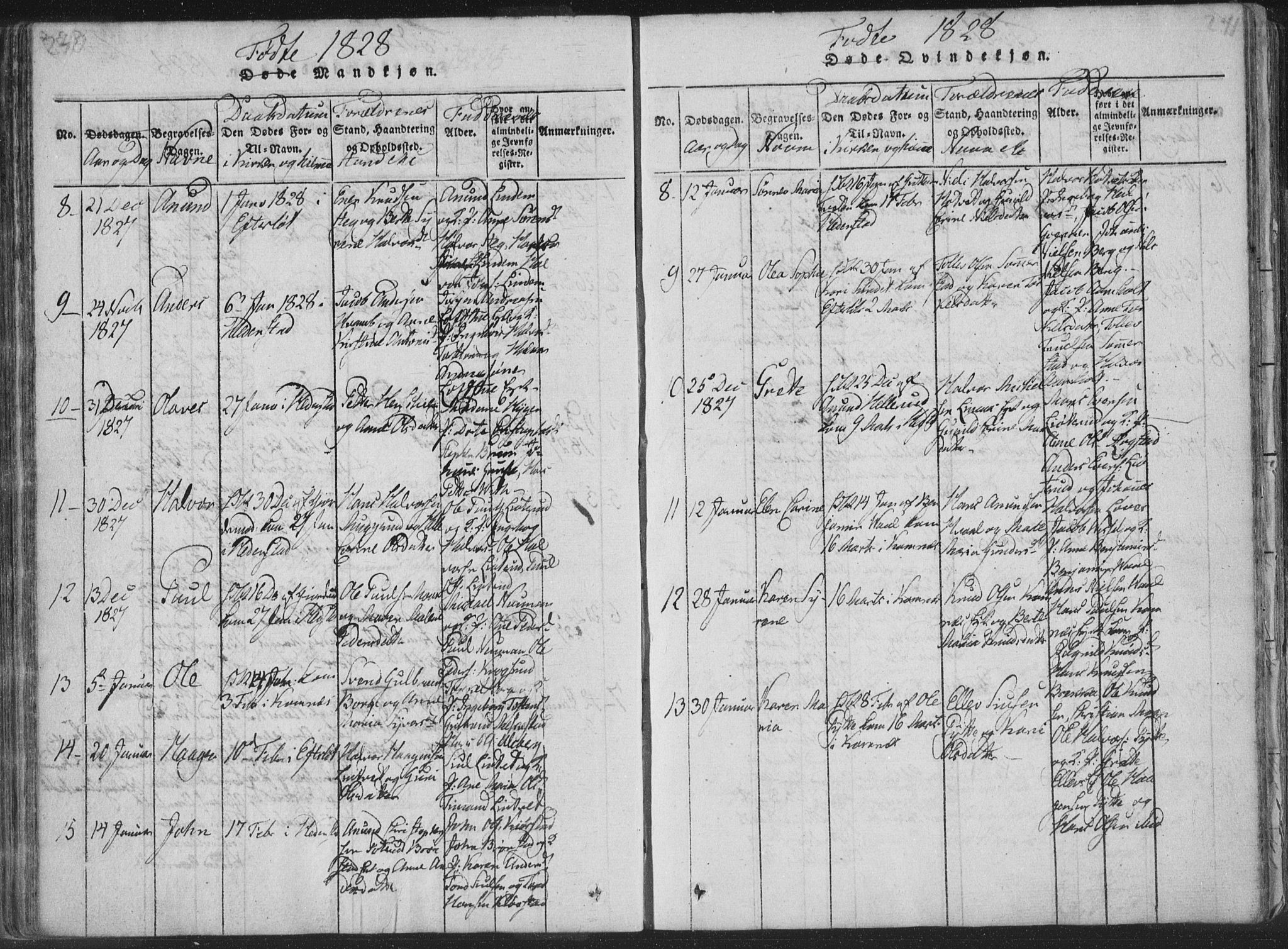 Sandsvær kirkebøker, AV/SAKO-A-244/F/Fa/L0004: Parish register (official) no. I 4, 1817-1839, p. 240-241