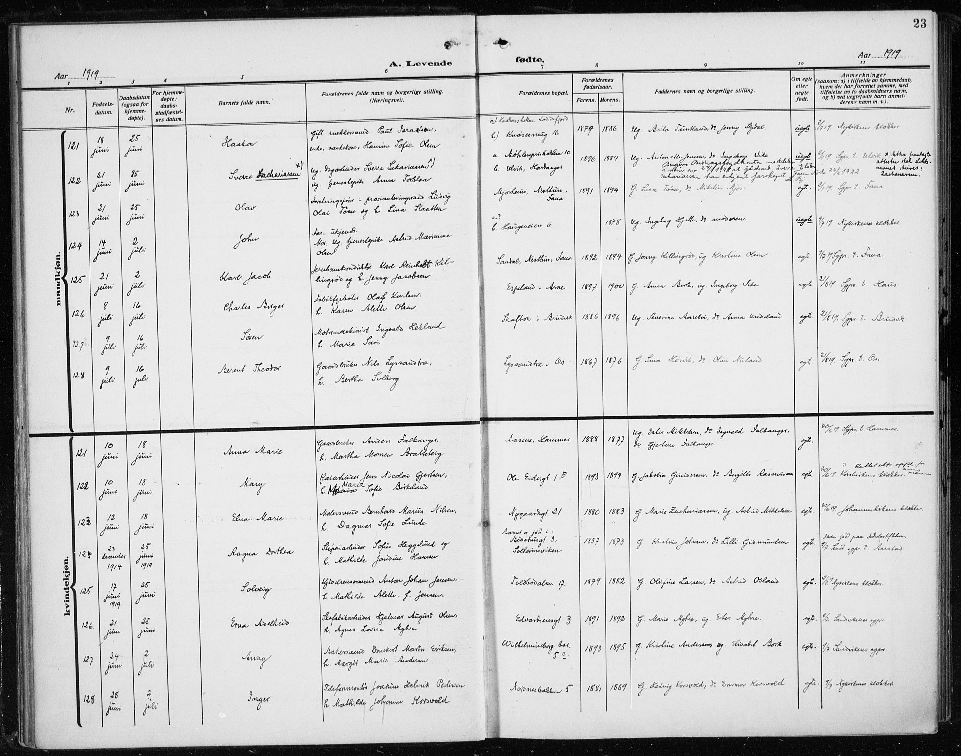 Fødselsstiftelsens sokneprestembete*, SAB/-: Parish register (official) no. A 5, 1918-1926, p. 23