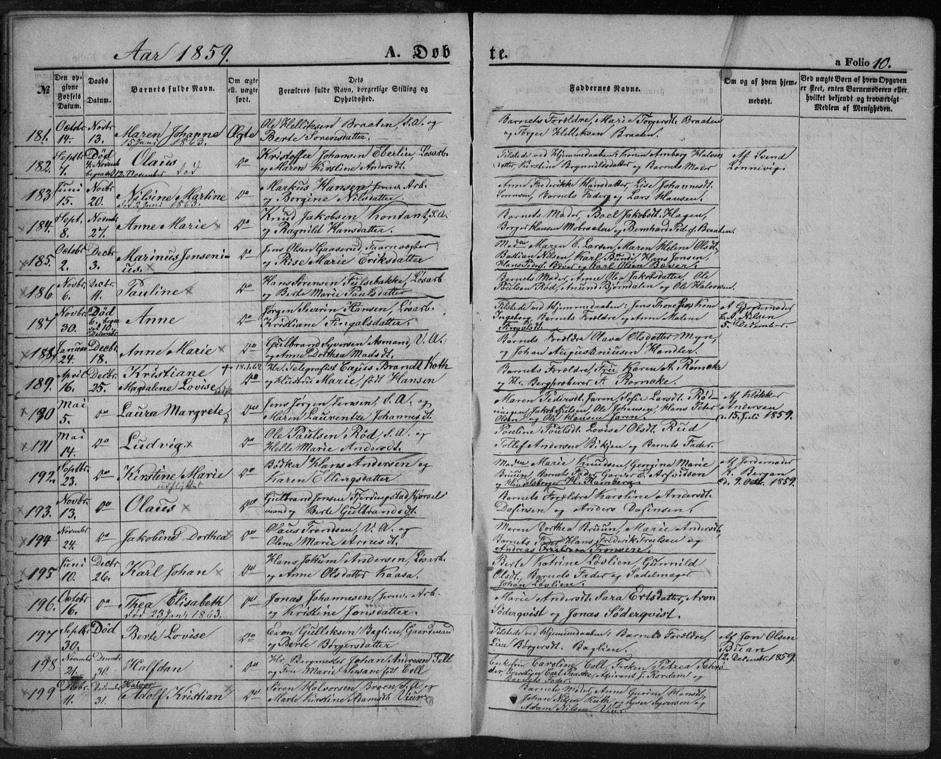 Kongsberg kirkebøker, AV/SAKO-A-22/F/Fa/L0010: Parish register (official) no. I 10, 1859-1875, p. 10