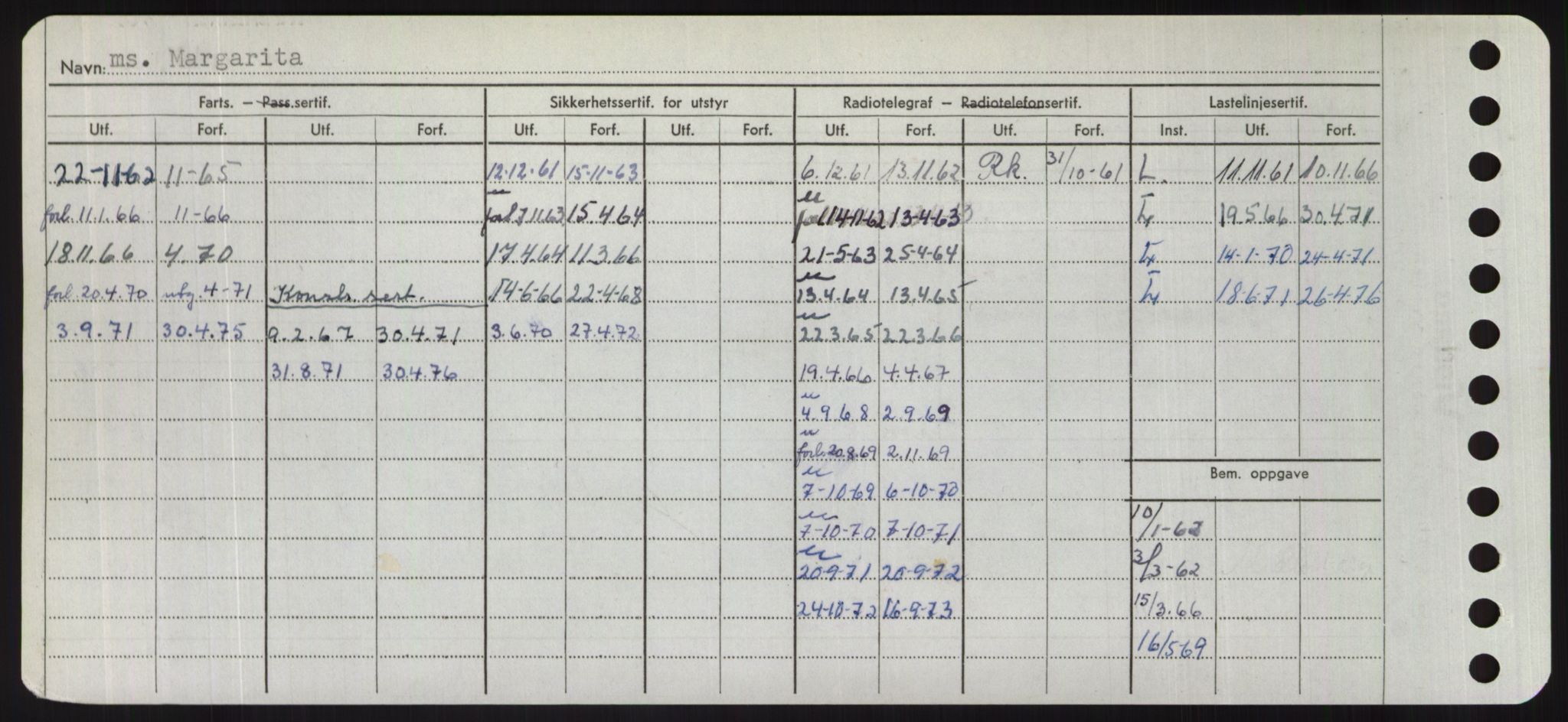 Sjøfartsdirektoratet med forløpere, Skipsmålingen, RA/S-1627/H/Hd/L0024: Fartøy, M-Mim, p. 210