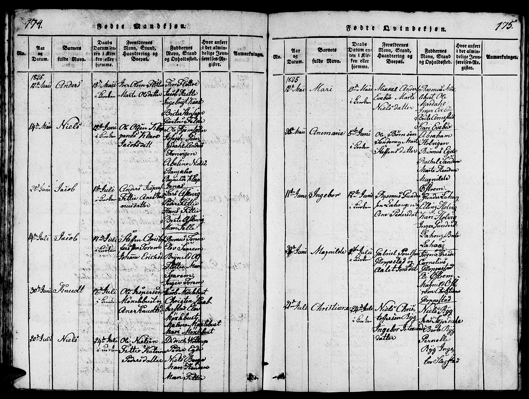 Gloppen sokneprestembete, AV/SAB-A-80101/H/Hab/Haba/L0001: Parish register (copy) no. A 1, 1816-1827, p. 174-175