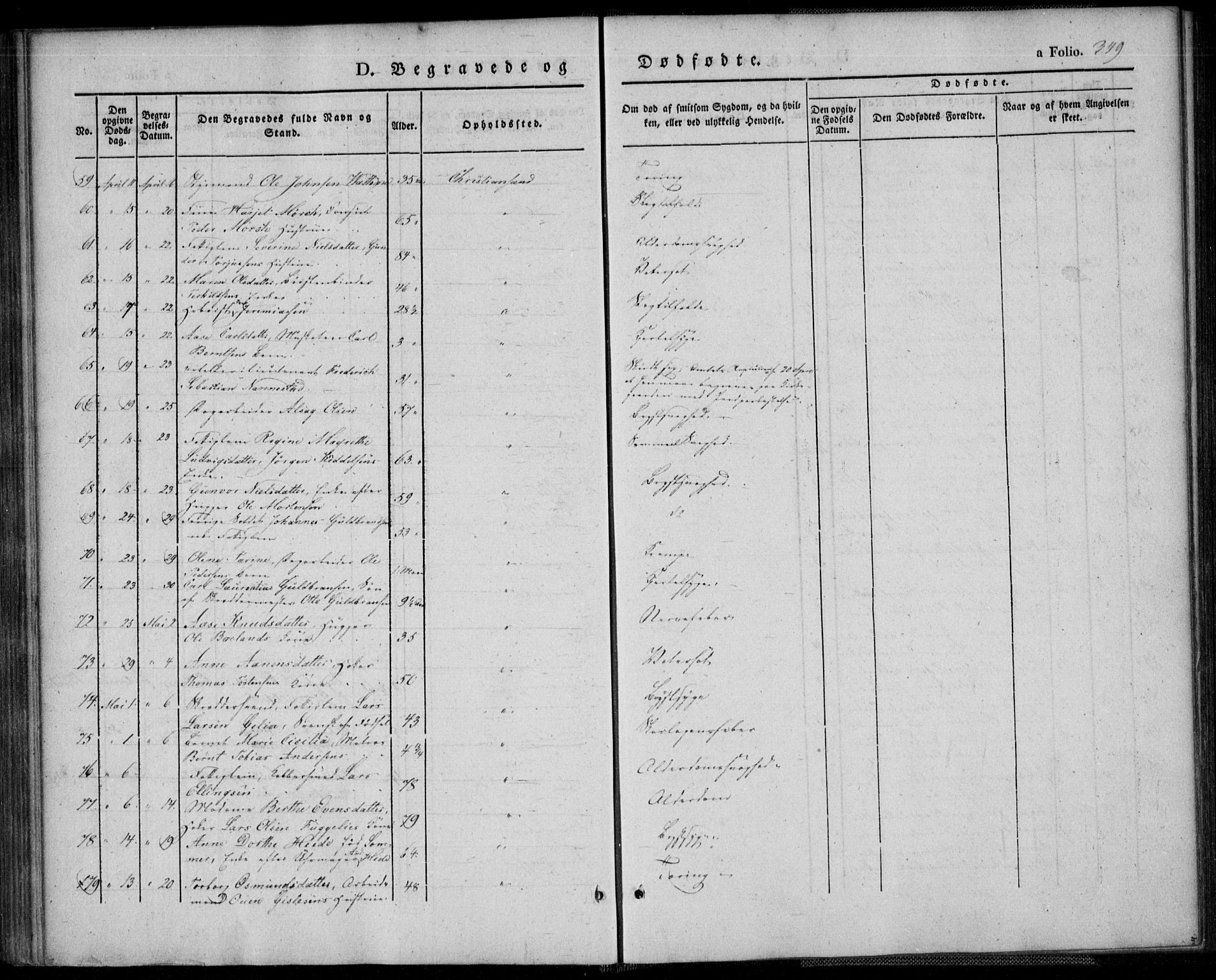 Kristiansand domprosti, AV/SAK-1112-0006/F/Fa/L0013: Parish register (official) no. A 13, 1842-1851, p. 349