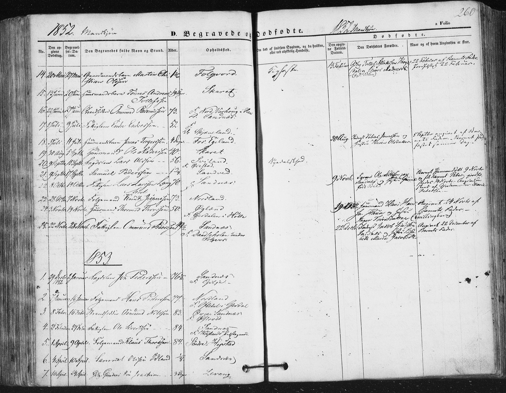 Høyland sokneprestkontor, AV/SAST-A-101799/001/30BA/L0008: Parish register (official) no. A 8, 1841-1856, p. 260