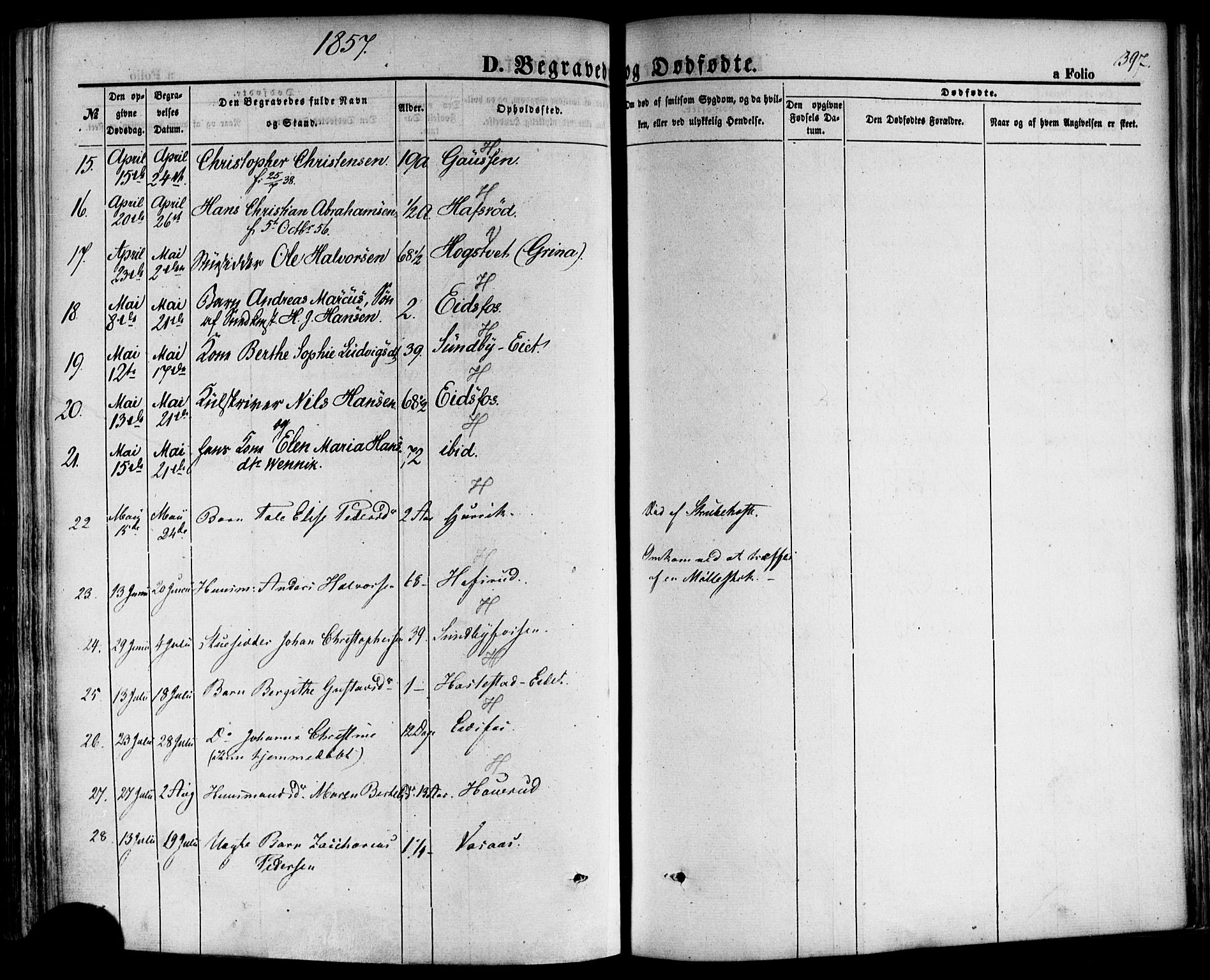 Hof kirkebøker, AV/SAKO-A-64/F/Fa/L0006: Parish register (official) no. I 6, 1851-1877, p. 397