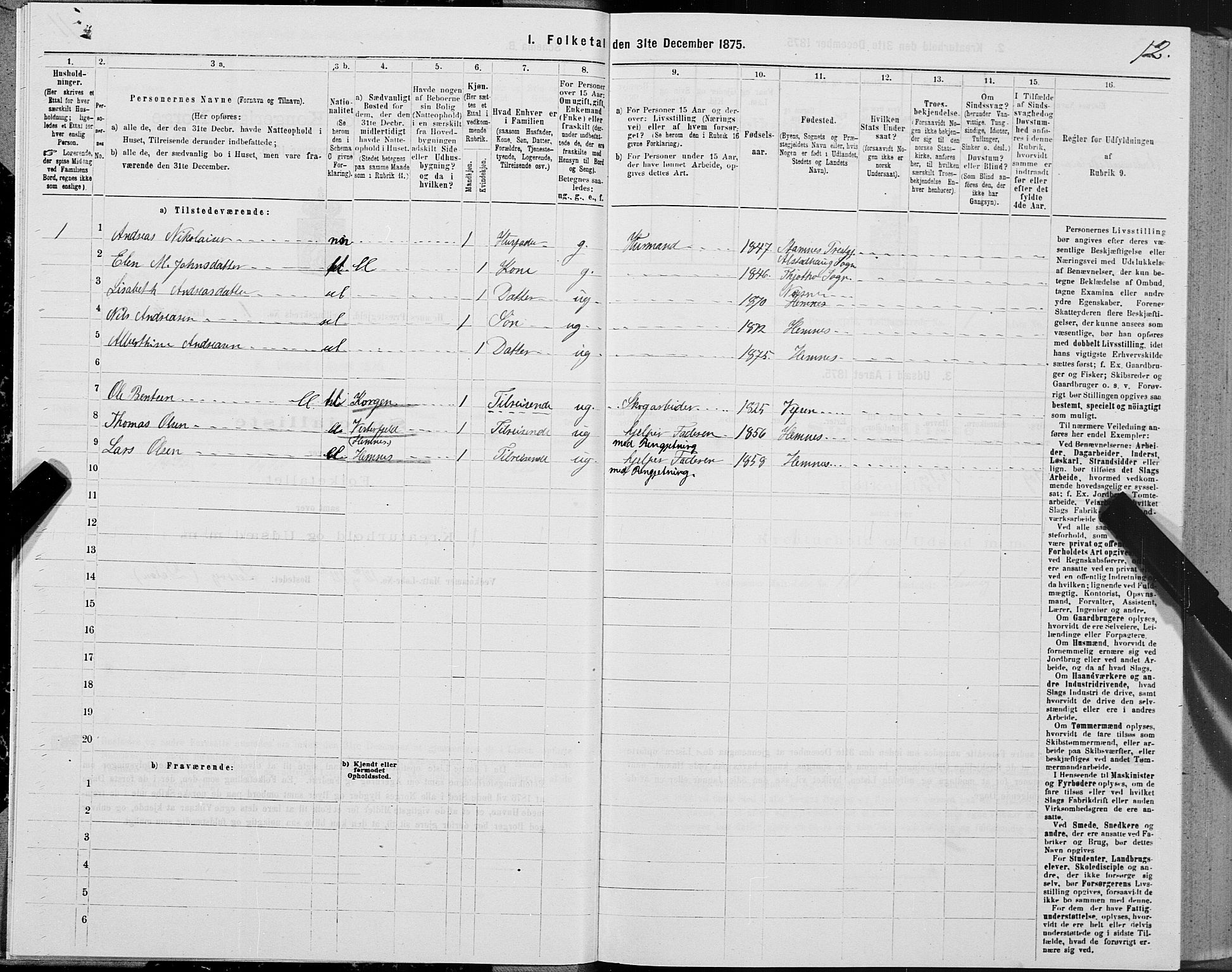 SAT, 1875 census for 1832P Hemnes, 1875, p. 1012