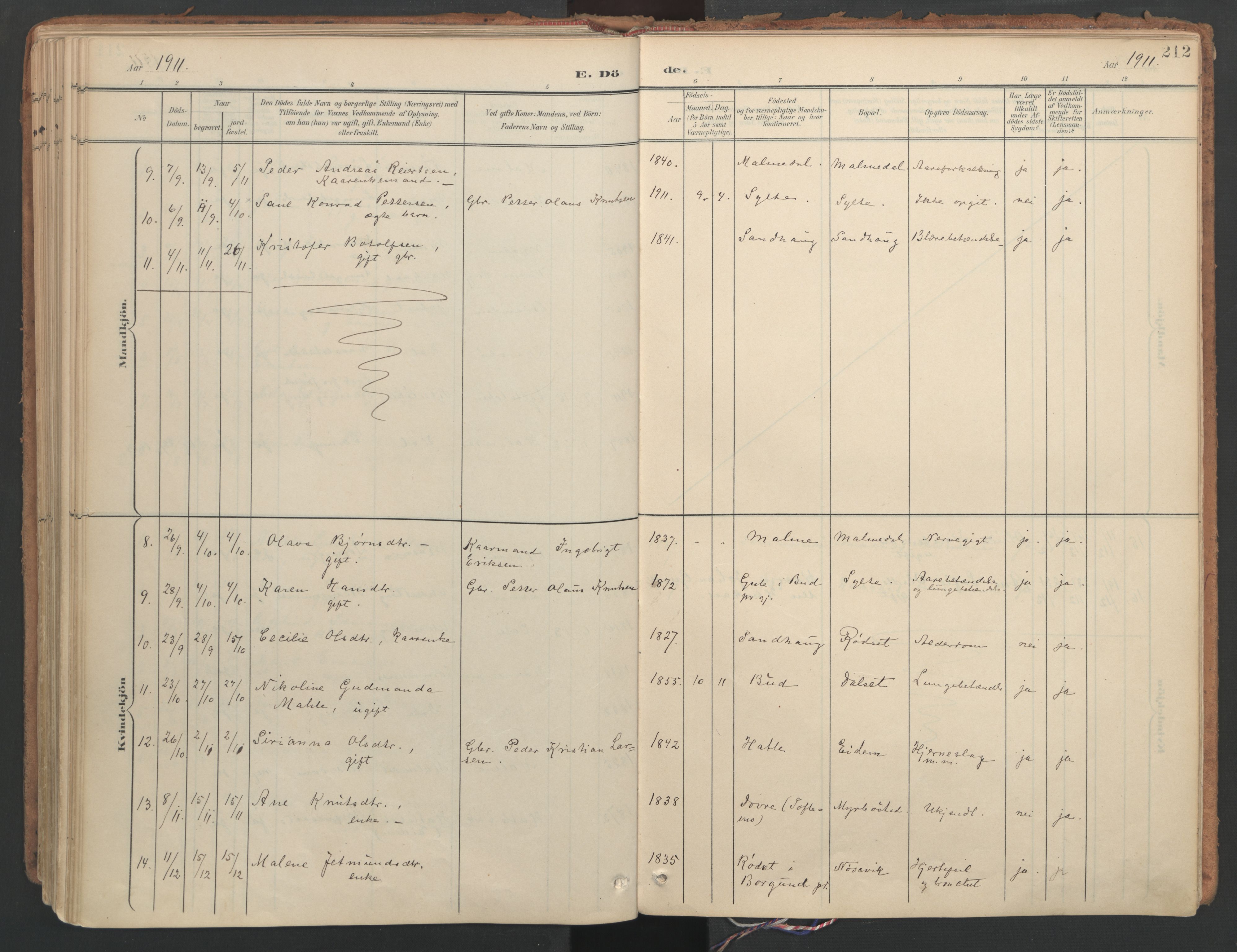 Ministerialprotokoller, klokkerbøker og fødselsregistre - Møre og Romsdal, AV/SAT-A-1454/564/L0741: Parish register (official) no. 564A02, 1900-1976, p. 212