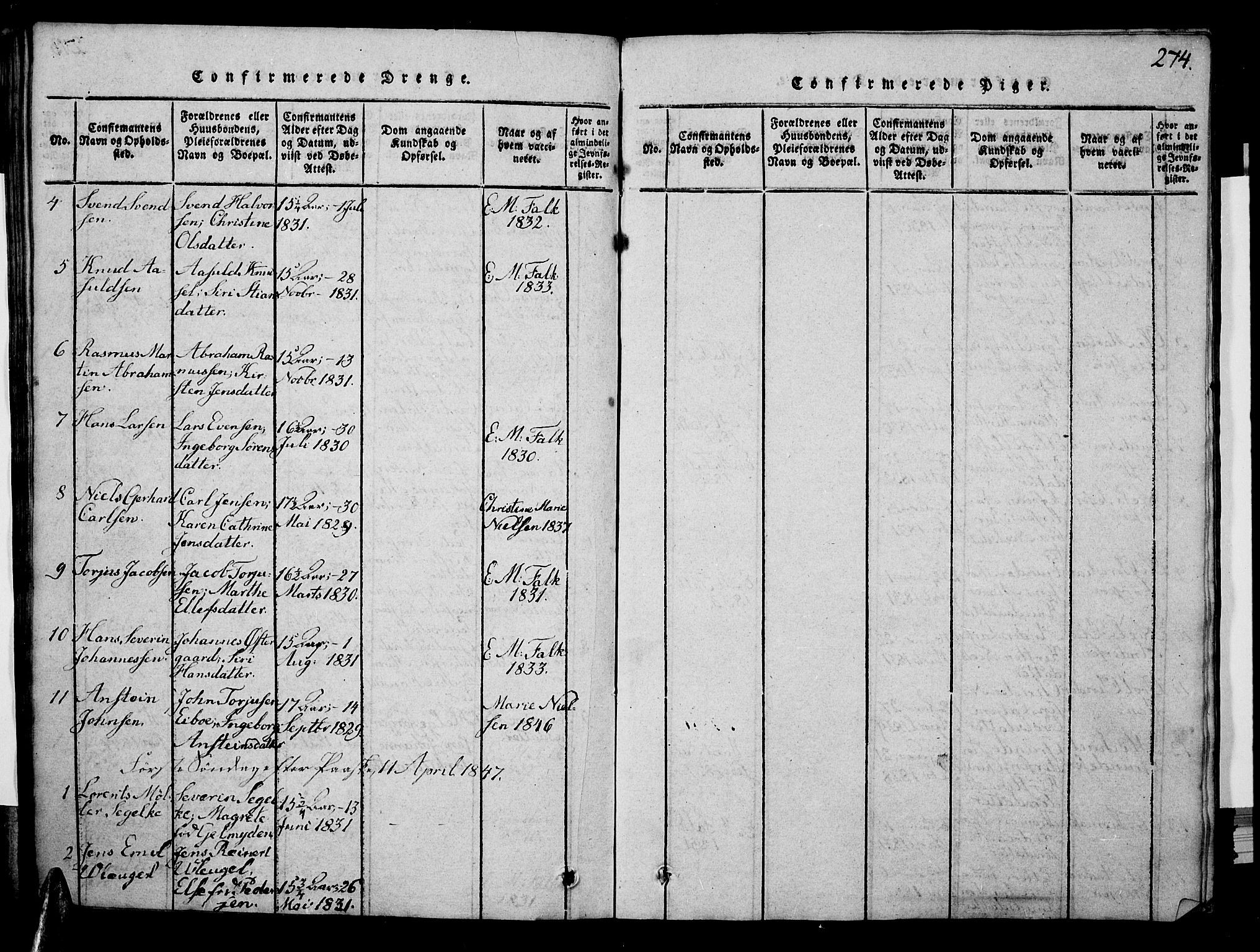 Risør sokneprestkontor, SAK/1111-0035/F/Fb/L0004: Parish register (copy) no. B 4, 1816-1848, p. 274