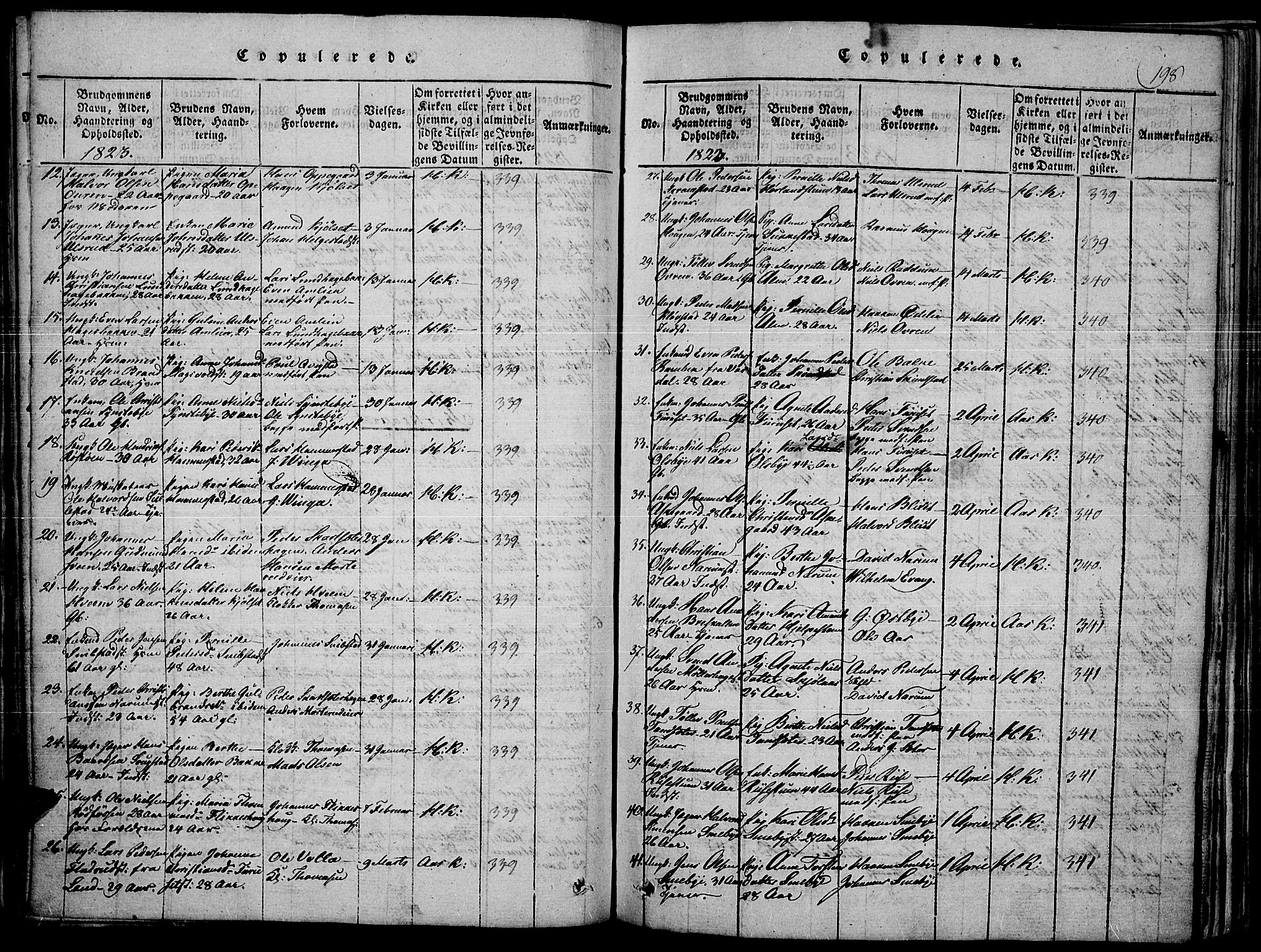Toten prestekontor, SAH/PREST-102/H/Ha/Haa/L0010: Parish register (official) no. 10, 1820-1828, p. 198
