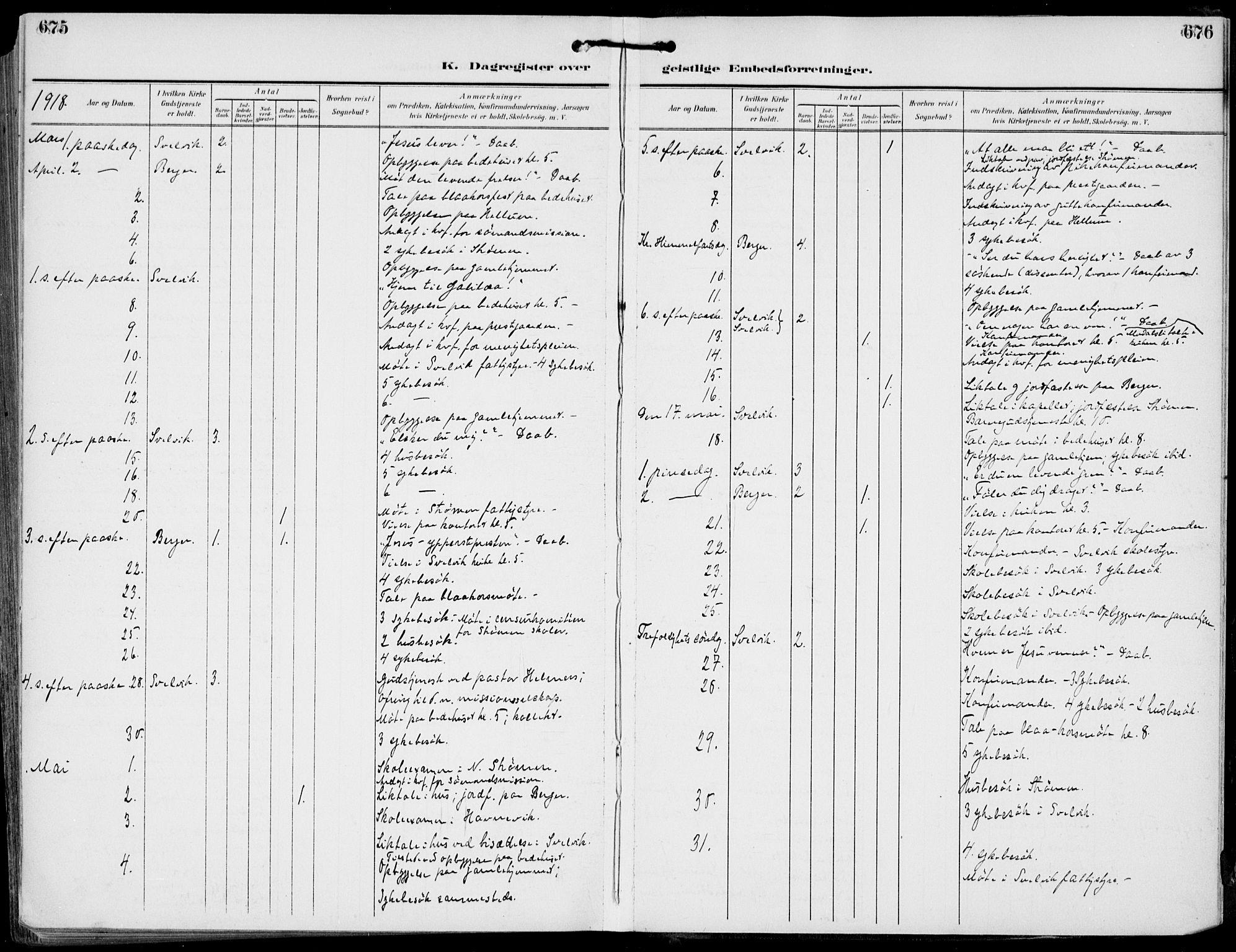 Strømm kirkebøker, AV/SAKO-A-322/F/Fb/L0002: Parish register (official) no. II 2, 1900-1919, p. 675-676