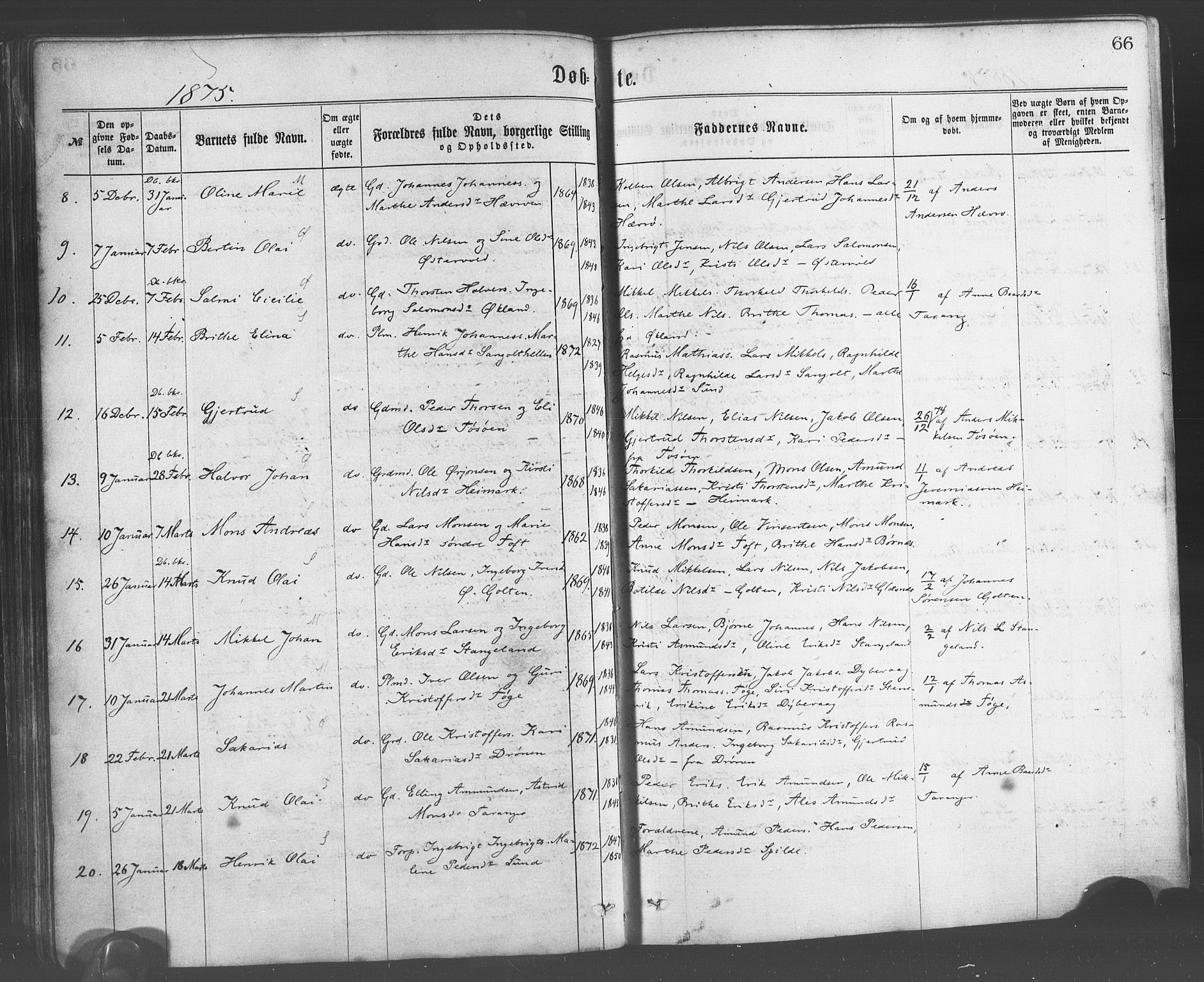 Sund sokneprestembete, AV/SAB-A-99930: Parish register (official) no. A 15, 1867-1881, p. 66