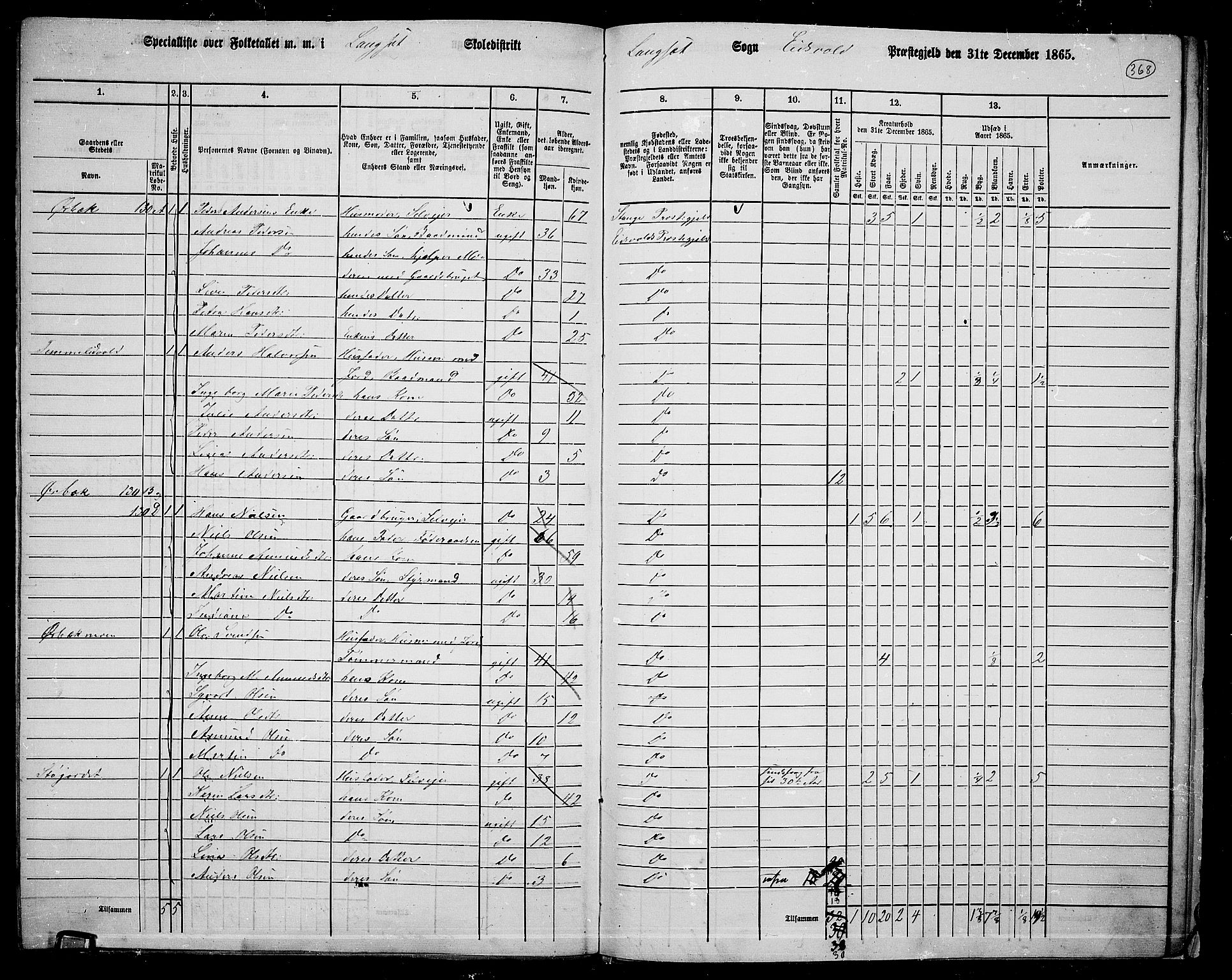 RA, 1865 census for Eidsvoll, 1865, p. 333