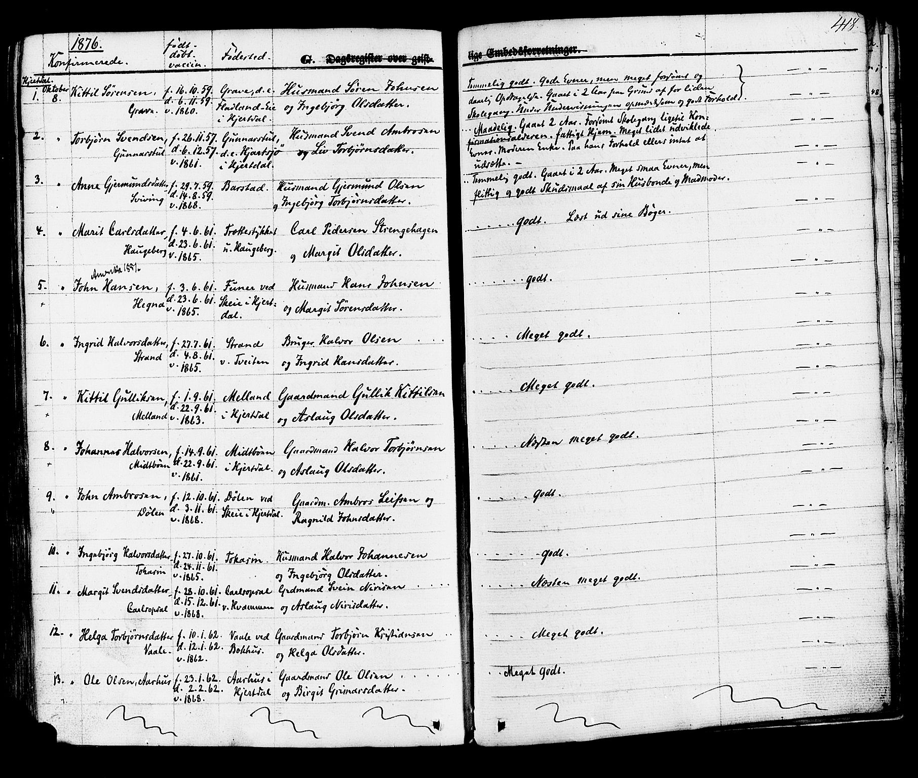 Hjartdal kirkebøker, SAKO/A-270/F/Fa/L0009: Parish register (official) no. I 9, 1860-1879, p. 418