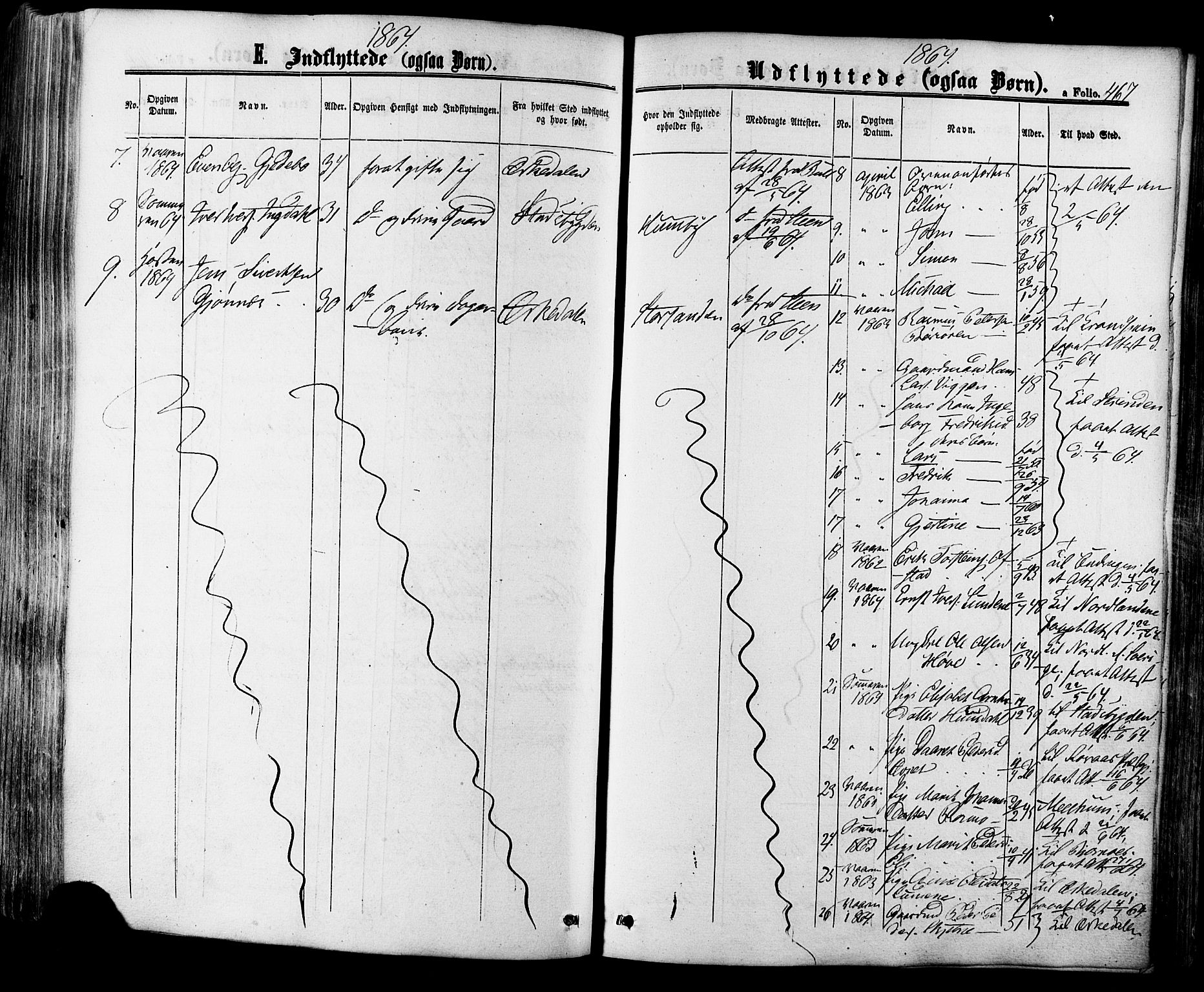 Ministerialprotokoller, klokkerbøker og fødselsregistre - Sør-Trøndelag, SAT/A-1456/665/L0772: Parish register (official) no. 665A07, 1856-1878, p. 467