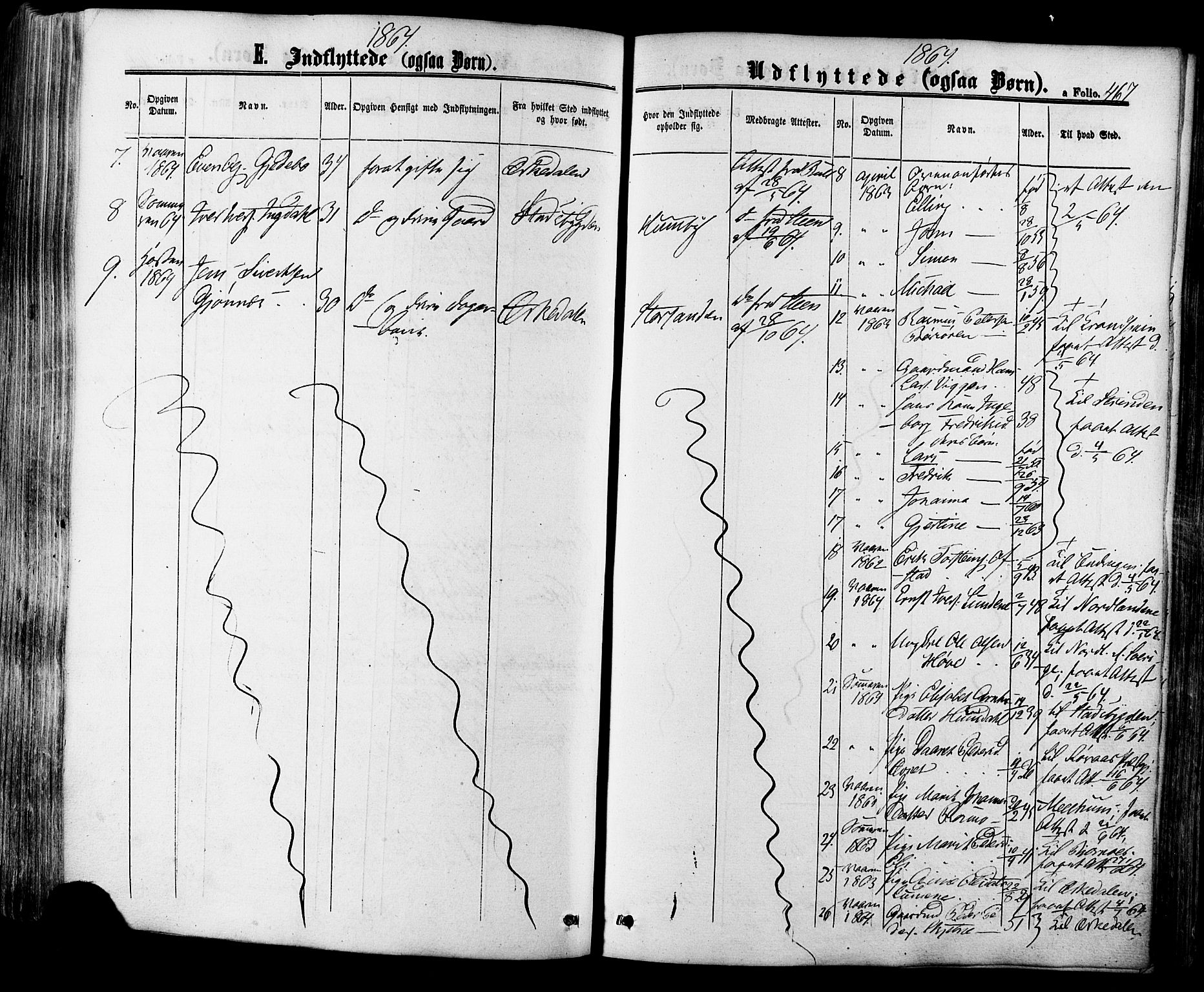 Ministerialprotokoller, klokkerbøker og fødselsregistre - Sør-Trøndelag, AV/SAT-A-1456/665/L0772: Parish register (official) no. 665A07, 1856-1878, p. 467