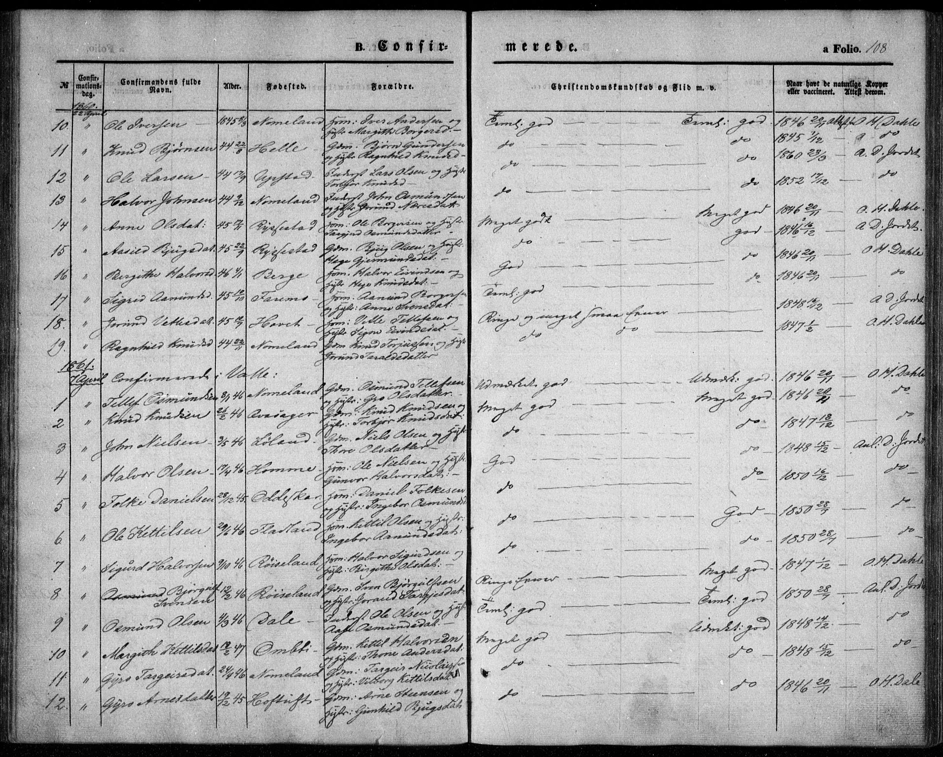 Valle sokneprestkontor, SAK/1111-0044/F/Fa/Fac/L0007: Parish register (official) no. A 7, 1854-1868, p. 108