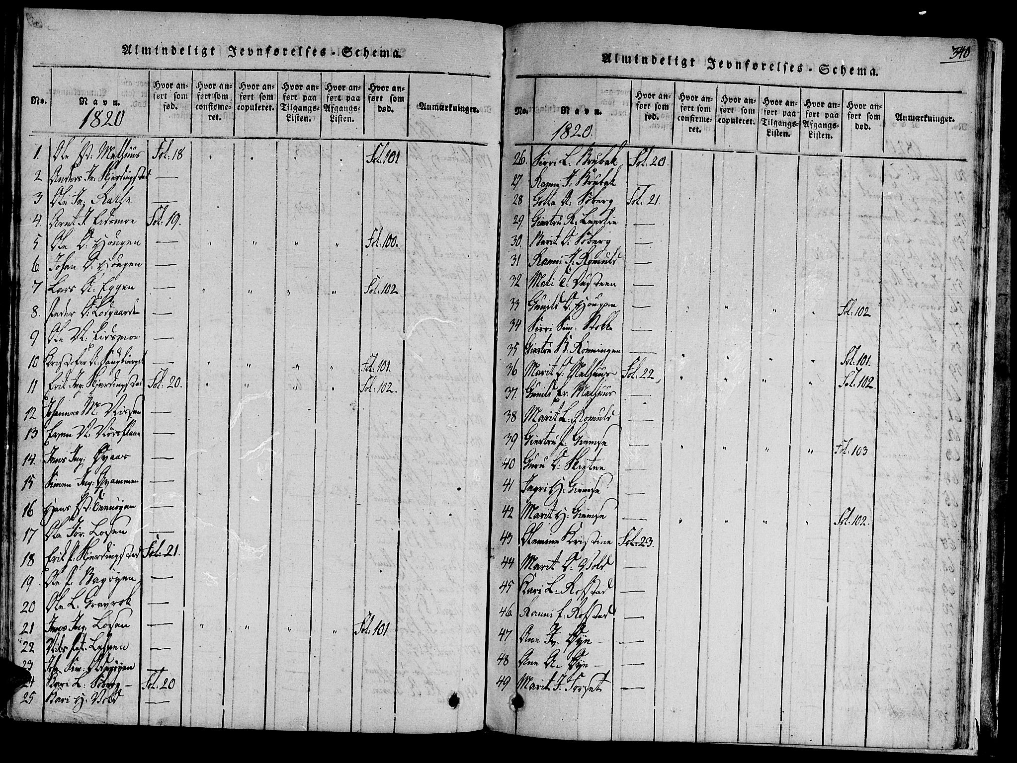 Ministerialprotokoller, klokkerbøker og fødselsregistre - Sør-Trøndelag, SAT/A-1456/691/L1065: Parish register (official) no. 691A03 /1, 1816-1826, p. 340