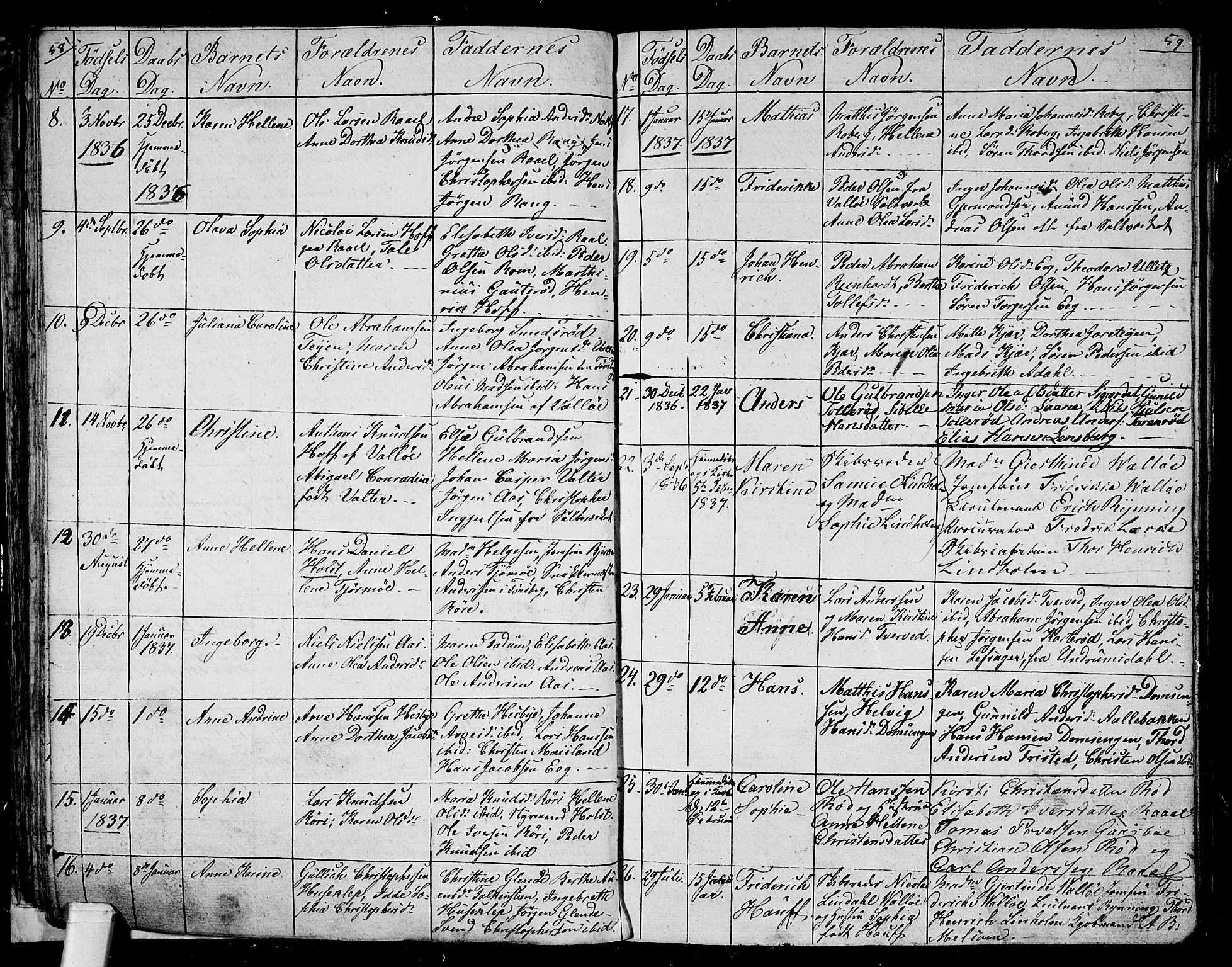 Sem kirkebøker, AV/SAKO-A-5/G/Ga/L0002: Parish register (copy) no. I 2, 1826-1844, p. 58-59