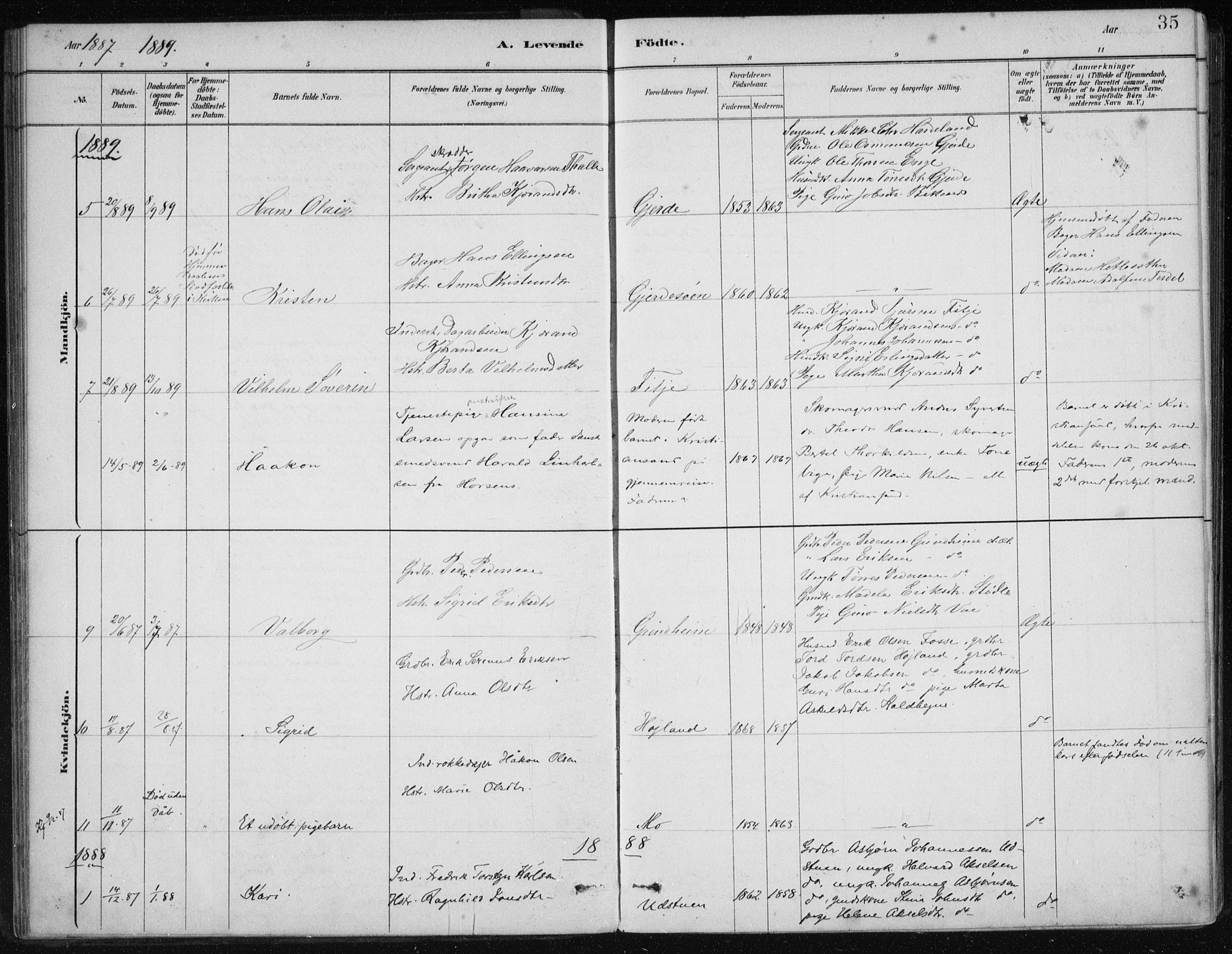 Etne sokneprestembete, AV/SAB-A-75001/H/Haa: Parish register (official) no. C  1, 1879-1919, p. 35