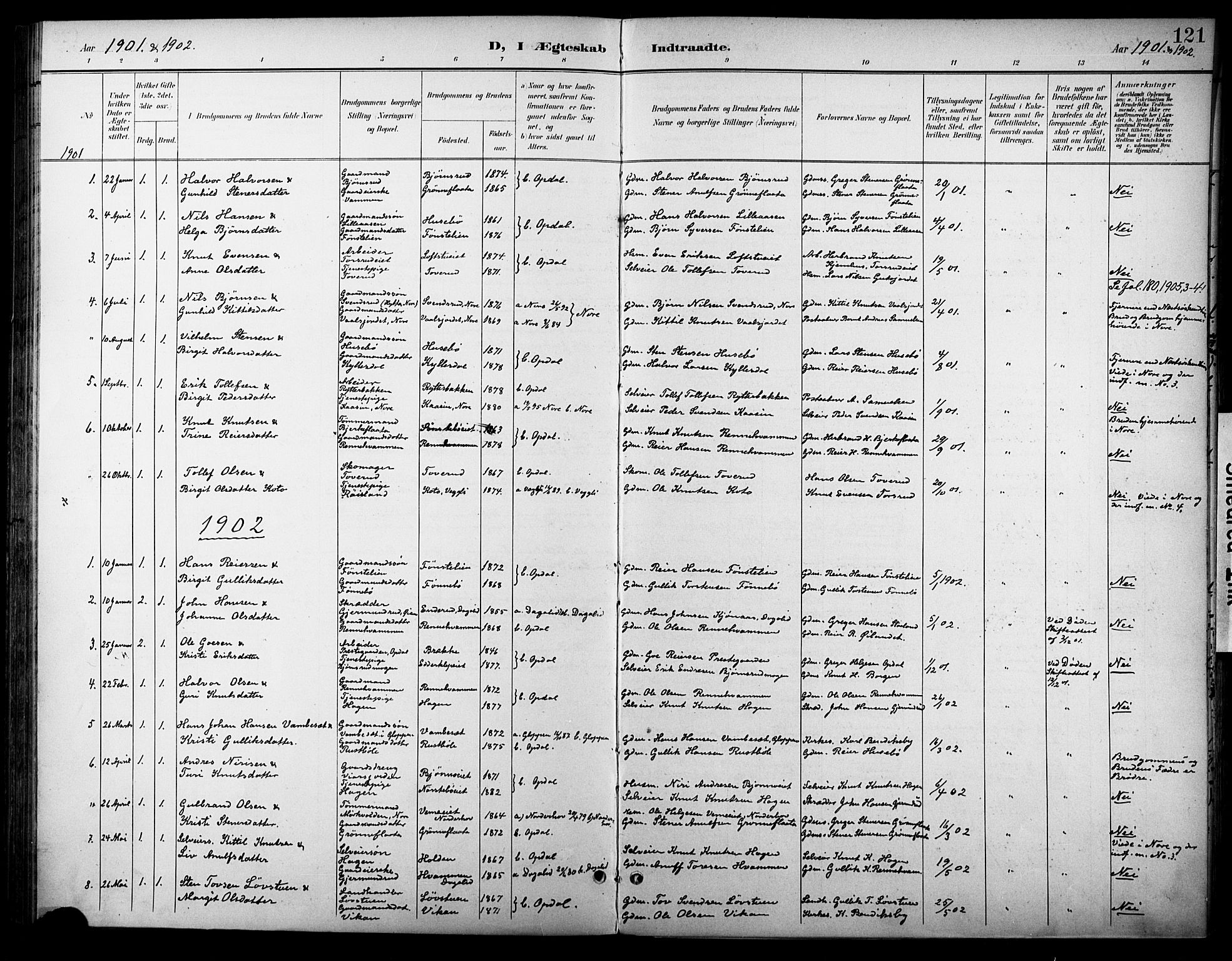 Nore kirkebøker, SAKO/A-238/F/Fc/L0005: Parish register (official) no. III 5, 1898-1922, p. 121