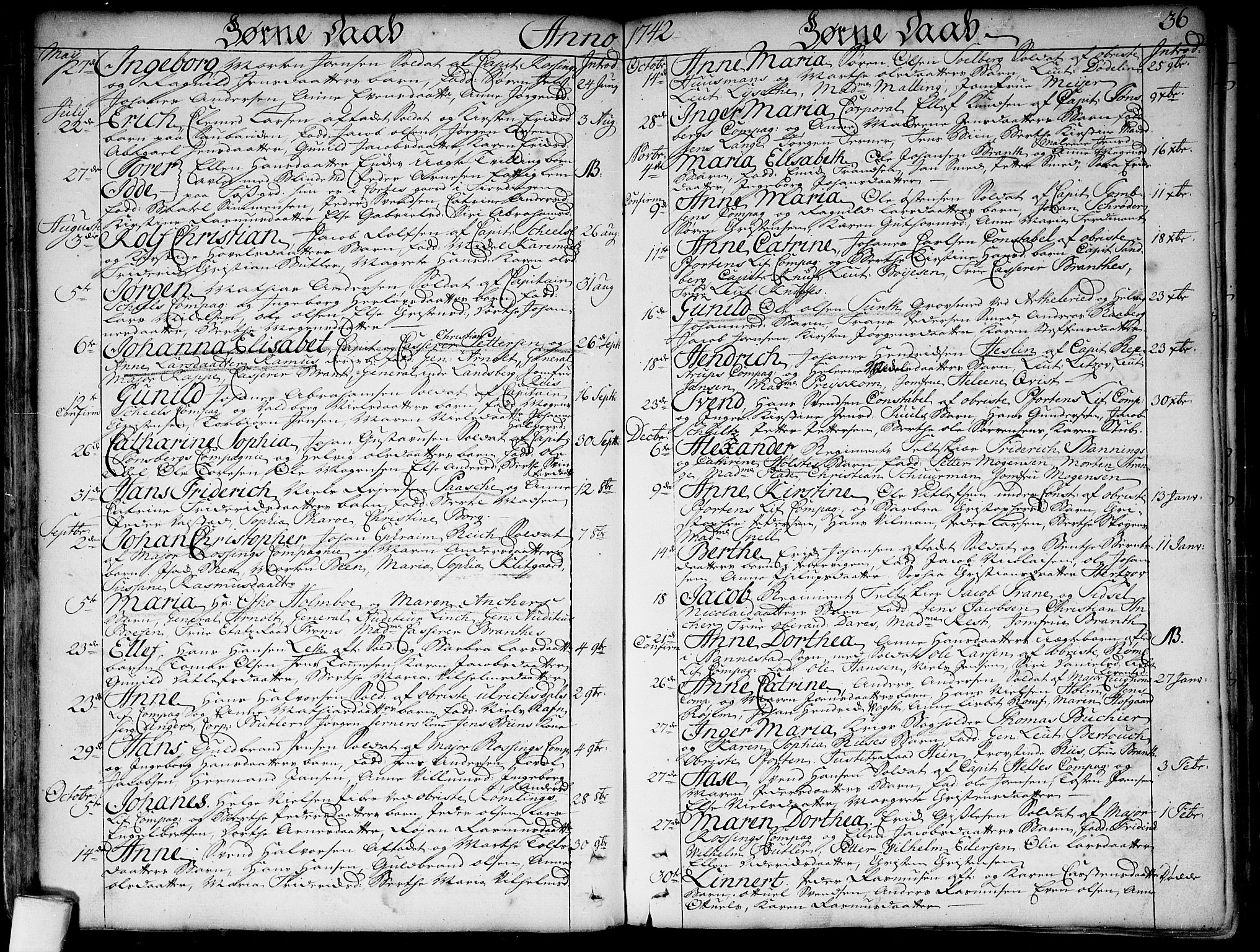 Garnisonsmenigheten Kirkebøker, SAO/A-10846/F/Fa/L0001: Parish register (official) no. 1, 1734-1756, p. 36