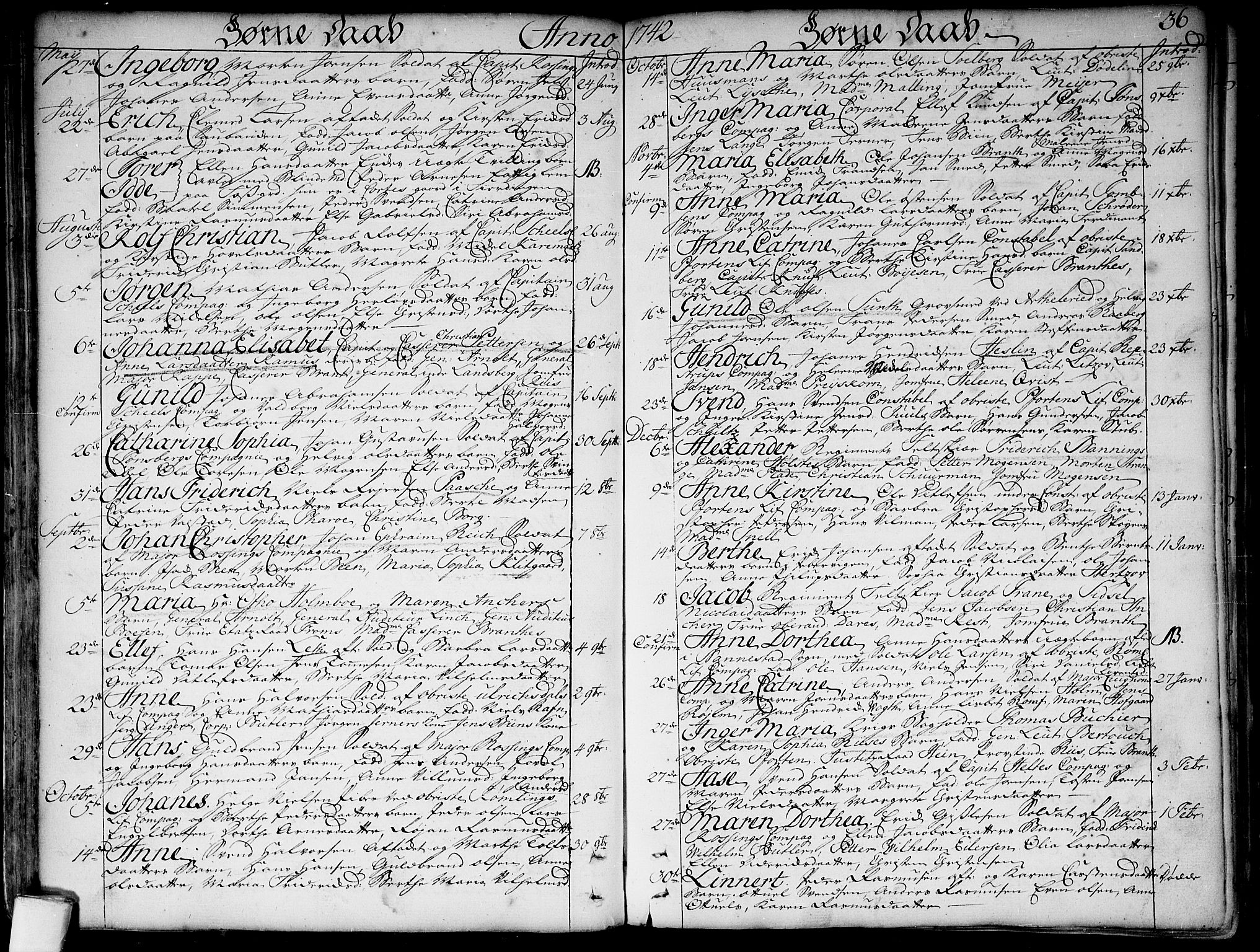 Garnisonsmenigheten Kirkebøker, AV/SAO-A-10846/F/Fa/L0001: Parish register (official) no. 1, 1734-1756, p. 36