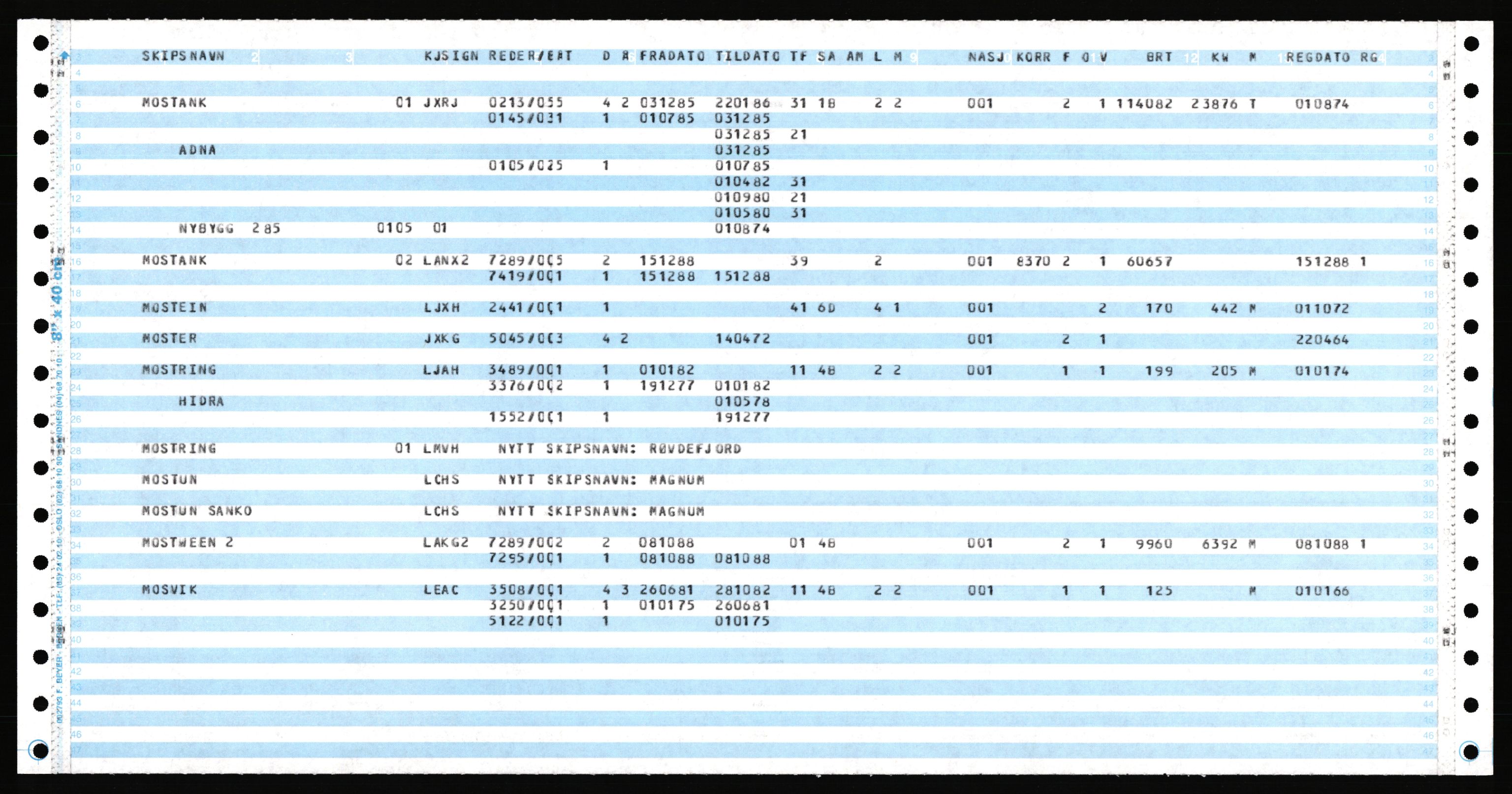 Direktoratet for sjømenn, AV/RA-S-3545/K/Ka, 1972-1988, p. 501