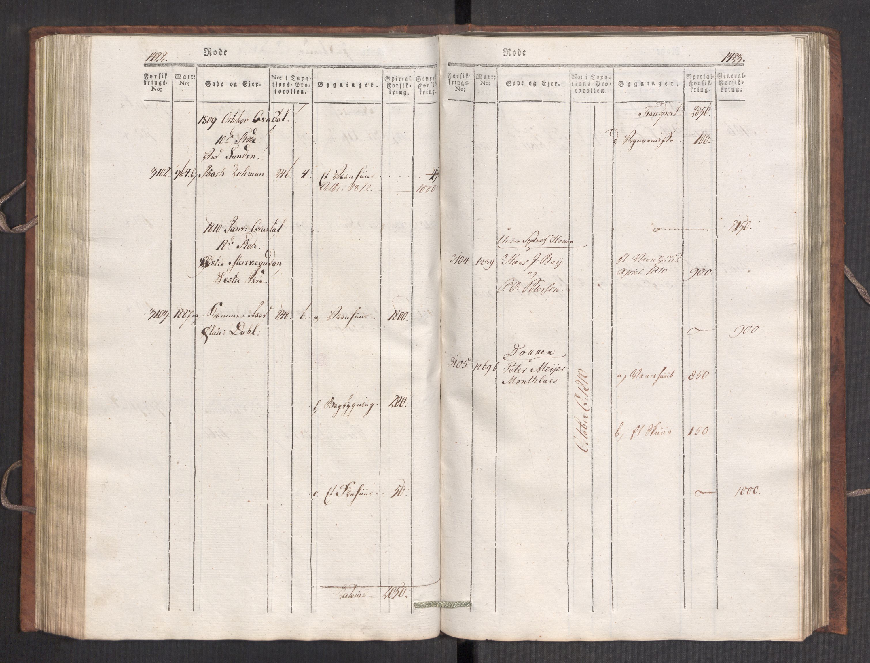 Kommersekollegiet, Brannforsikringskontoret 1767-1814, AV/RA-EA-5458/F/Fa/L0007/0003: Bergen / Branntakstprotokoll, 1807-1817, p. 1422-1423