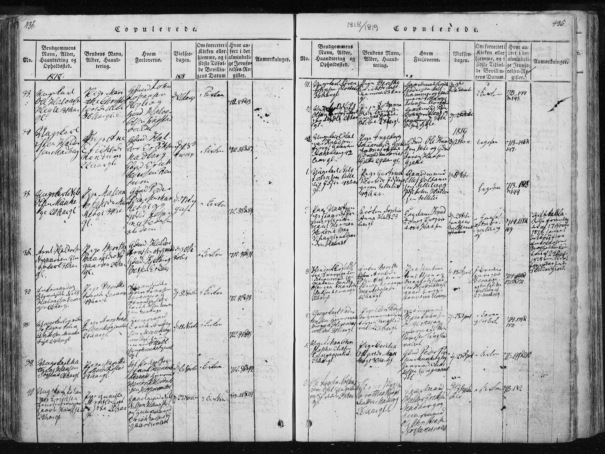 Ministerialprotokoller, klokkerbøker og fødselsregistre - Nord-Trøndelag, SAT/A-1458/717/L0148: Parish register (official) no. 717A04 /2, 1816-1825, p. 435-436