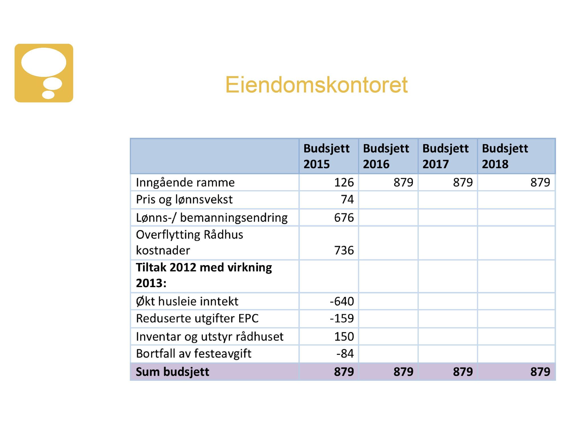 Klæbu Kommune, TRKO/KK/01-KS/L007: Kommunestyret - Møtedokumenter, 2014, p. 2599