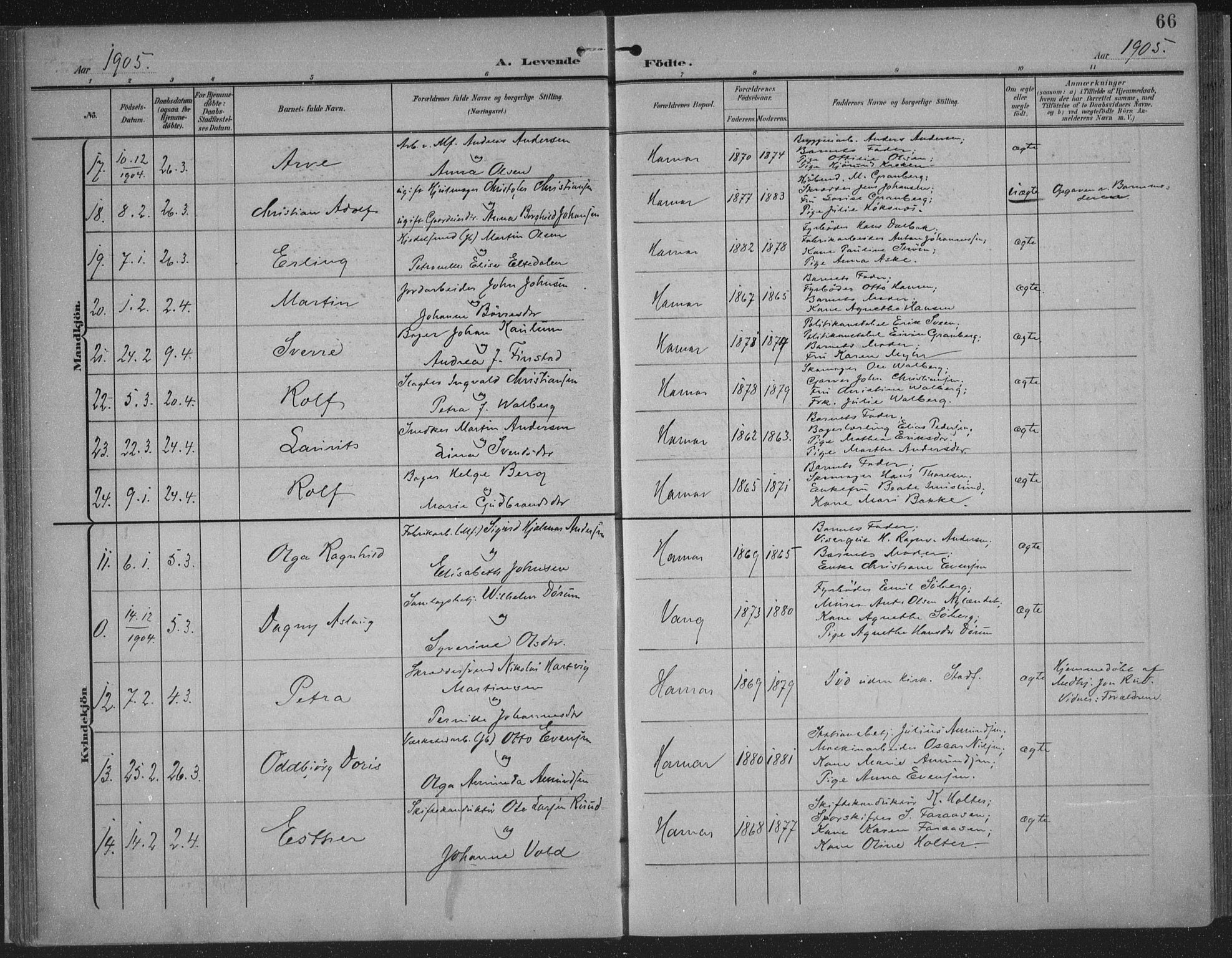 Hamar prestekontor, AV/SAH-DOMPH-002/H/Ha/Haa/L0001: Parish register (official) no. 1, 1900-1914, p. 66