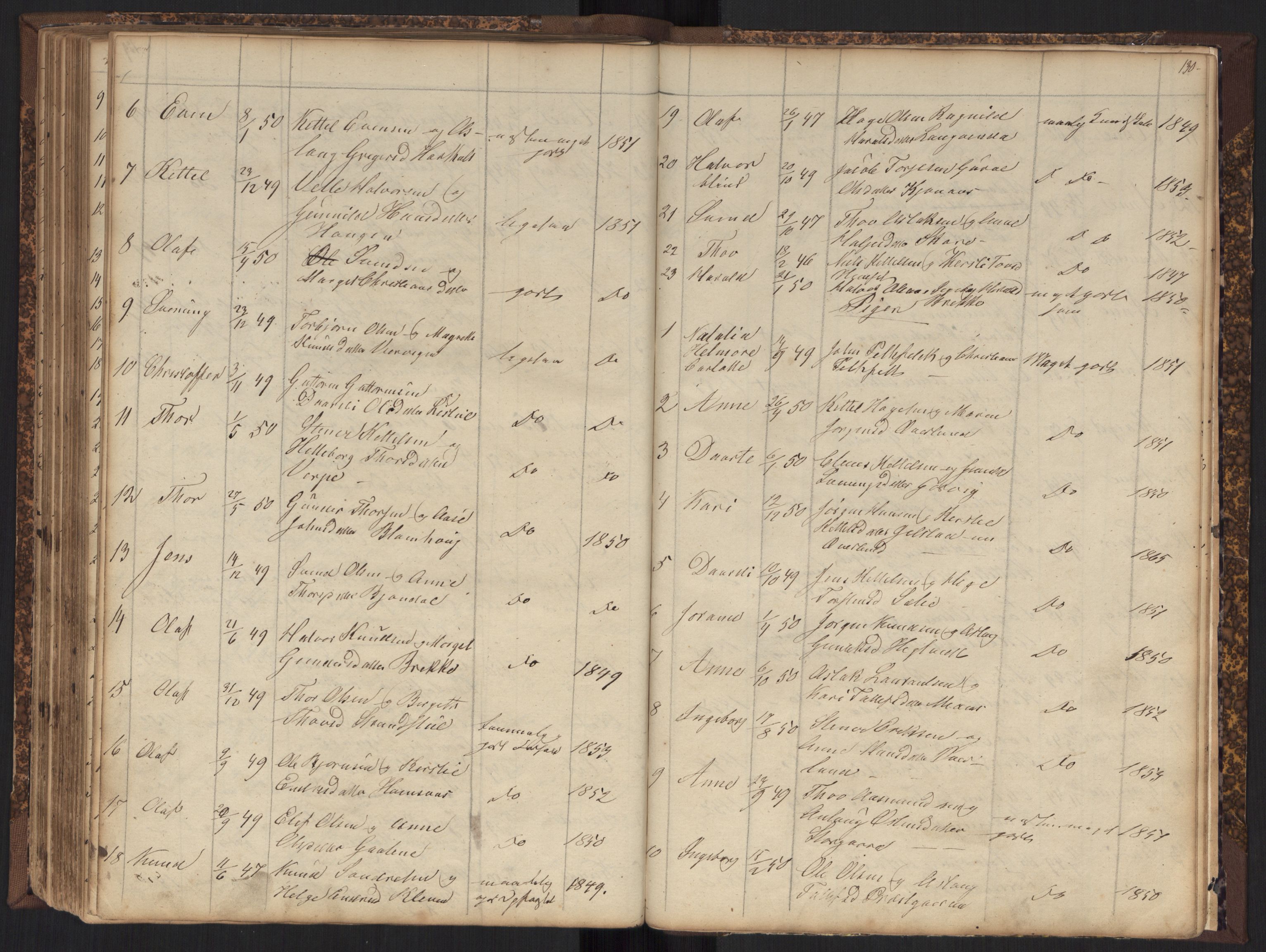 Seljord kirkebøker, AV/SAKO-A-20/G/Ga/L0002: Parish register (copy) no. I 2, 1838-1866