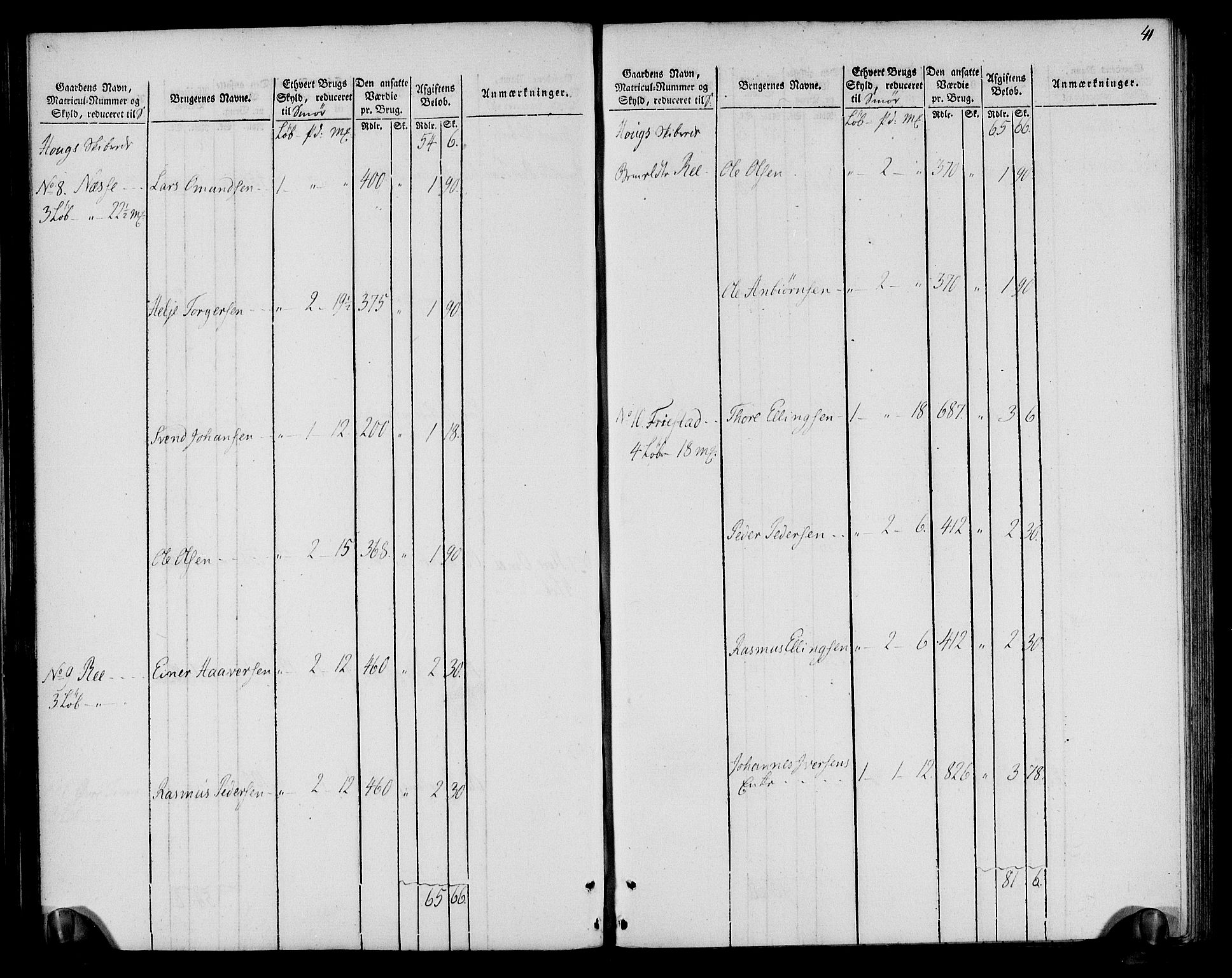 Rentekammeret inntil 1814, Realistisk ordnet avdeling, AV/RA-EA-4070/N/Ne/Nea/L0099: Jæren og Dalane fogderi. Oppebørselsregister, 1803-1804, p. 44