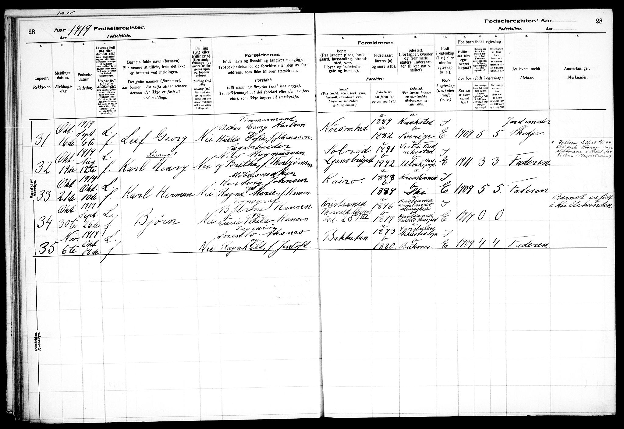 Nesodden prestekontor Kirkebøker, SAO/A-10013/J/Jb/L0001: Birth register no. II 1, 1916-1933, p. 28