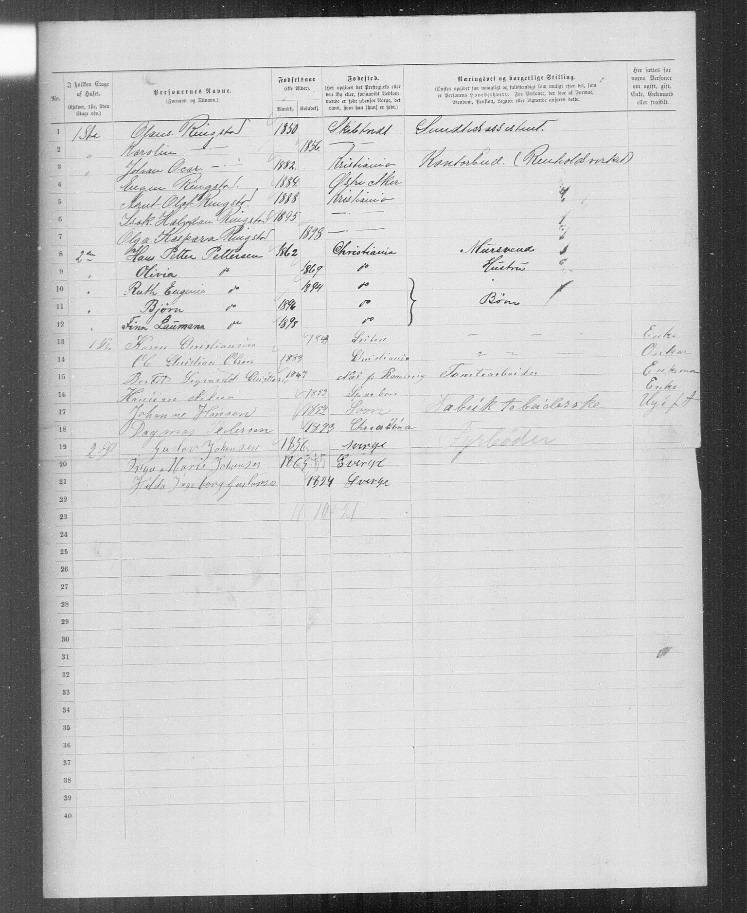 OBA, Municipal Census 1899 for Kristiania, 1899, p. 6224