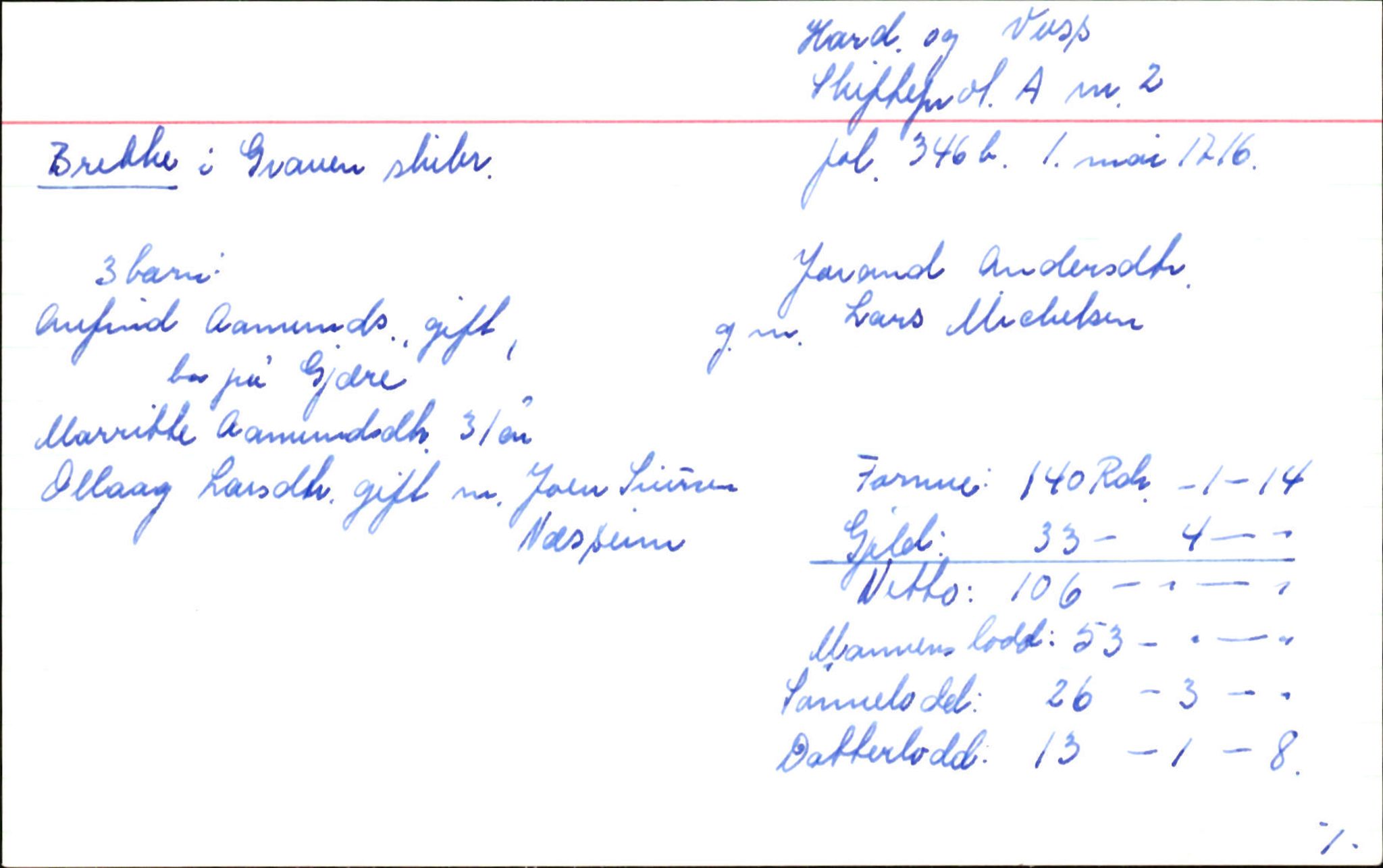 Skiftekort ved Statsarkivet i Bergen, SAB/SKIFTEKORT/002/L0001: Skifteprotokoll nr. 1-3, 1695-1721, p. 661