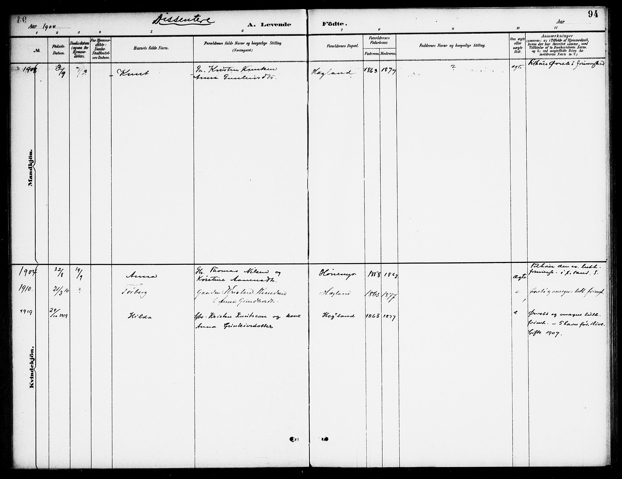 Bjelland sokneprestkontor, SAK/1111-0005/F/Fa/Fab/L0004: Parish register (official) no. A 4, 1887-1920, p. 94