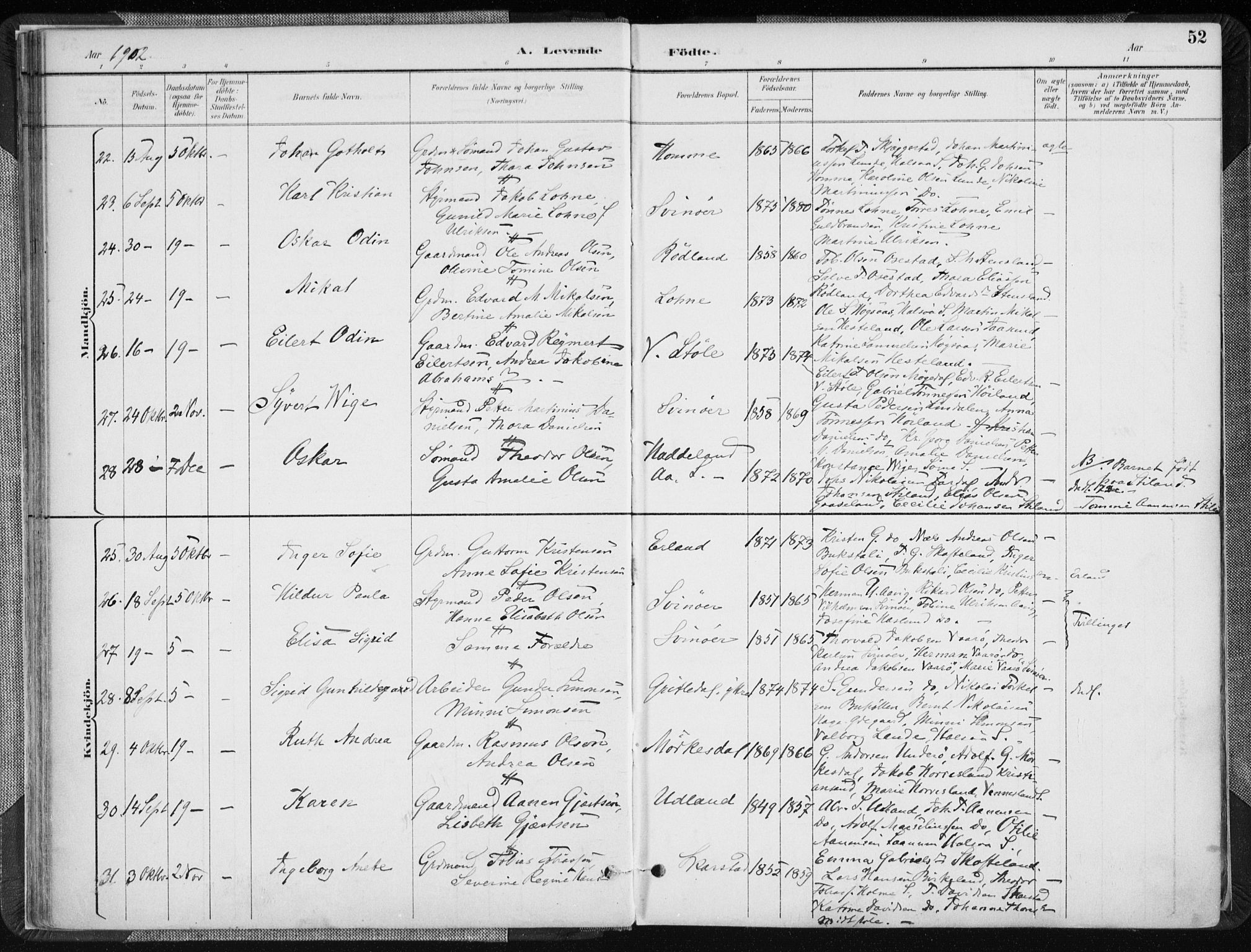 Sør-Audnedal sokneprestkontor, AV/SAK-1111-0039/F/Fa/Fab/L0010: Parish register (official) no. A 10, 1892-1913, p. 52