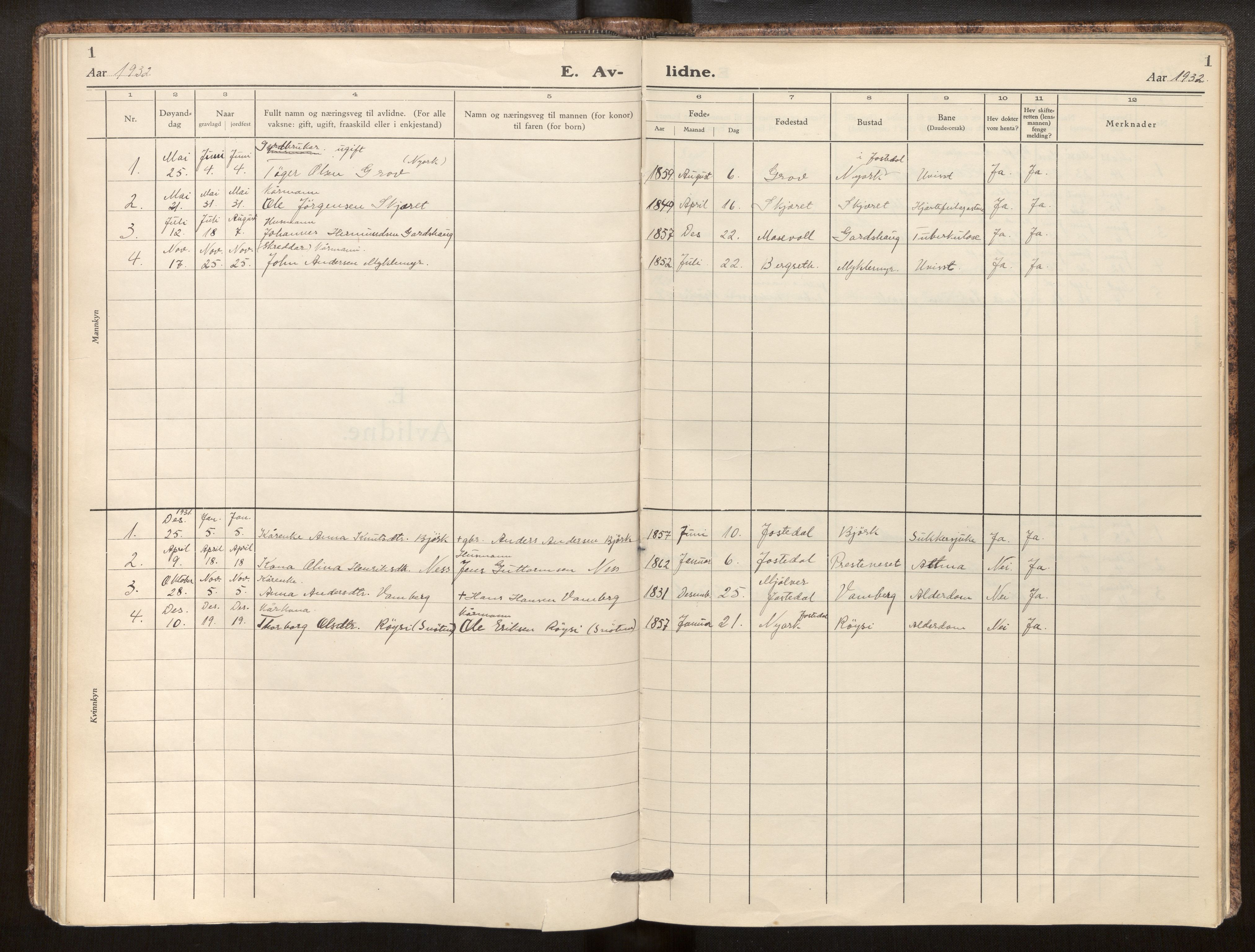 Jostedal sokneprestembete, AV/SAB-A-80601/H/Haa/Haab/L0003: Parish register (official) no. B 3, 1932-1953, p. 1