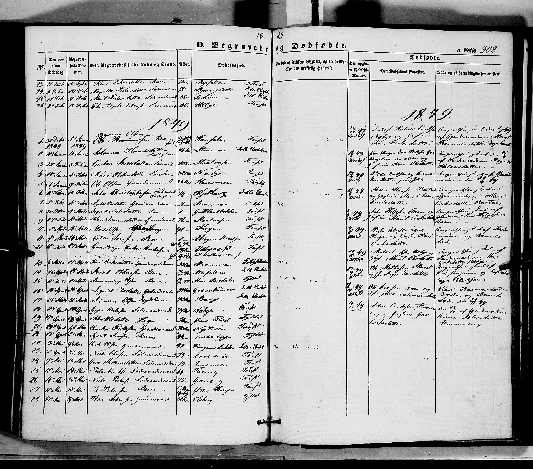 Tynset prestekontor, SAH/PREST-058/H/Ha/Haa/L0020: Parish register (official) no. 20, 1848-1862, p. 308
