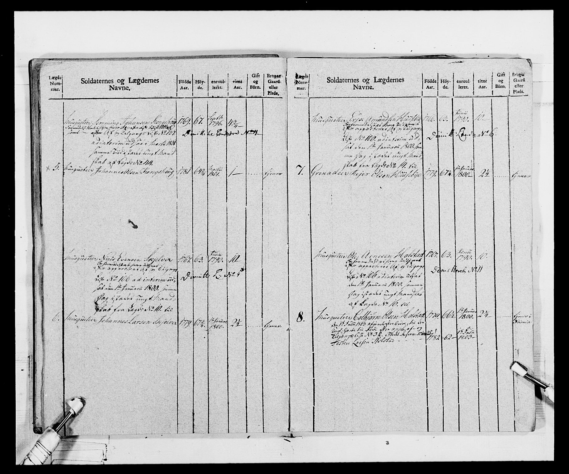 Generalitets- og kommissariatskollegiet, Det kongelige norske kommissariatskollegium, AV/RA-EA-5420/E/Eh/L0068: Opplandske nasjonale infanteriregiment, 1802-1805, p. 107