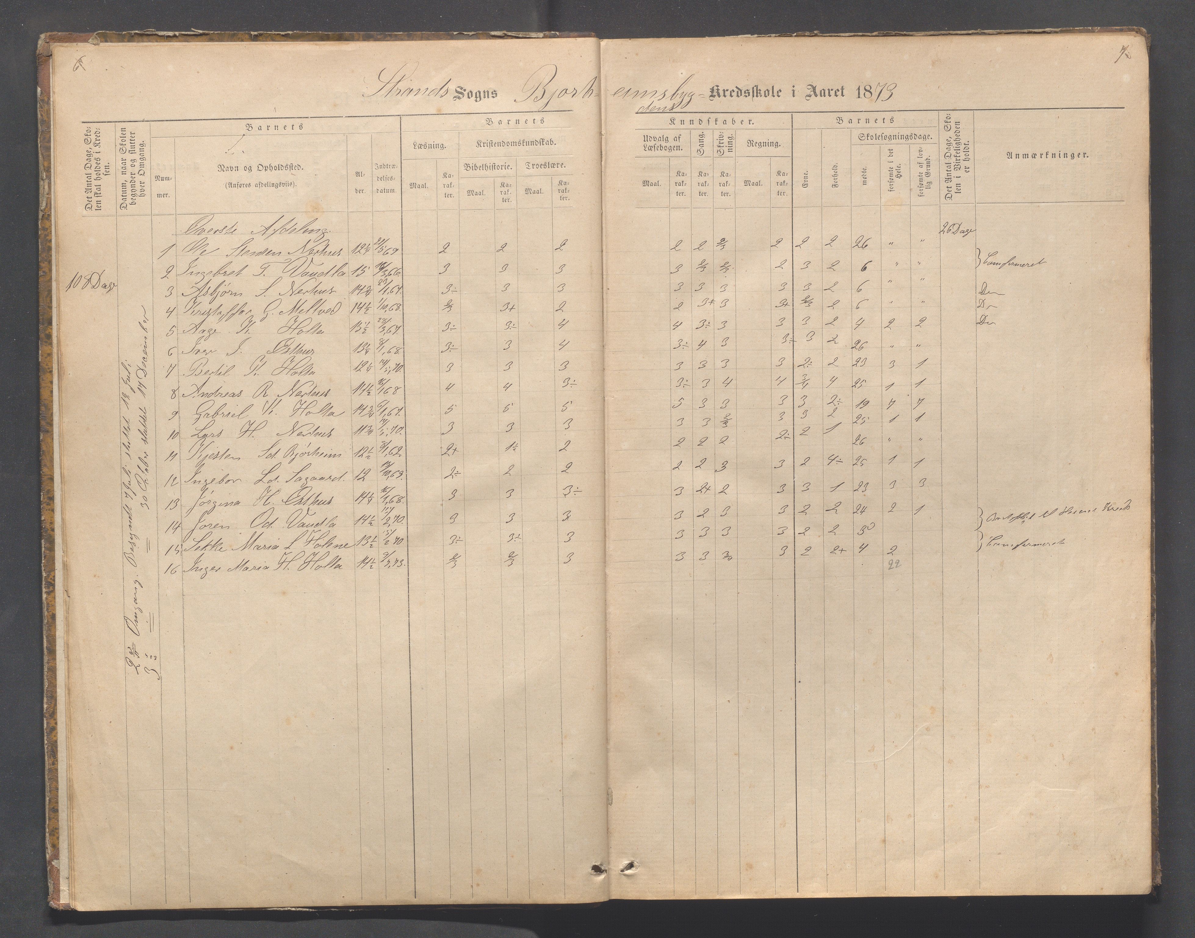 Strand kommune - Bjørheimsbygd skole, IKAR/A-147/H/L0001: Skoleprotokoll for Bjørheimsbygd,Lekvam og Hidle krets, 1873-1884, p. 6-7