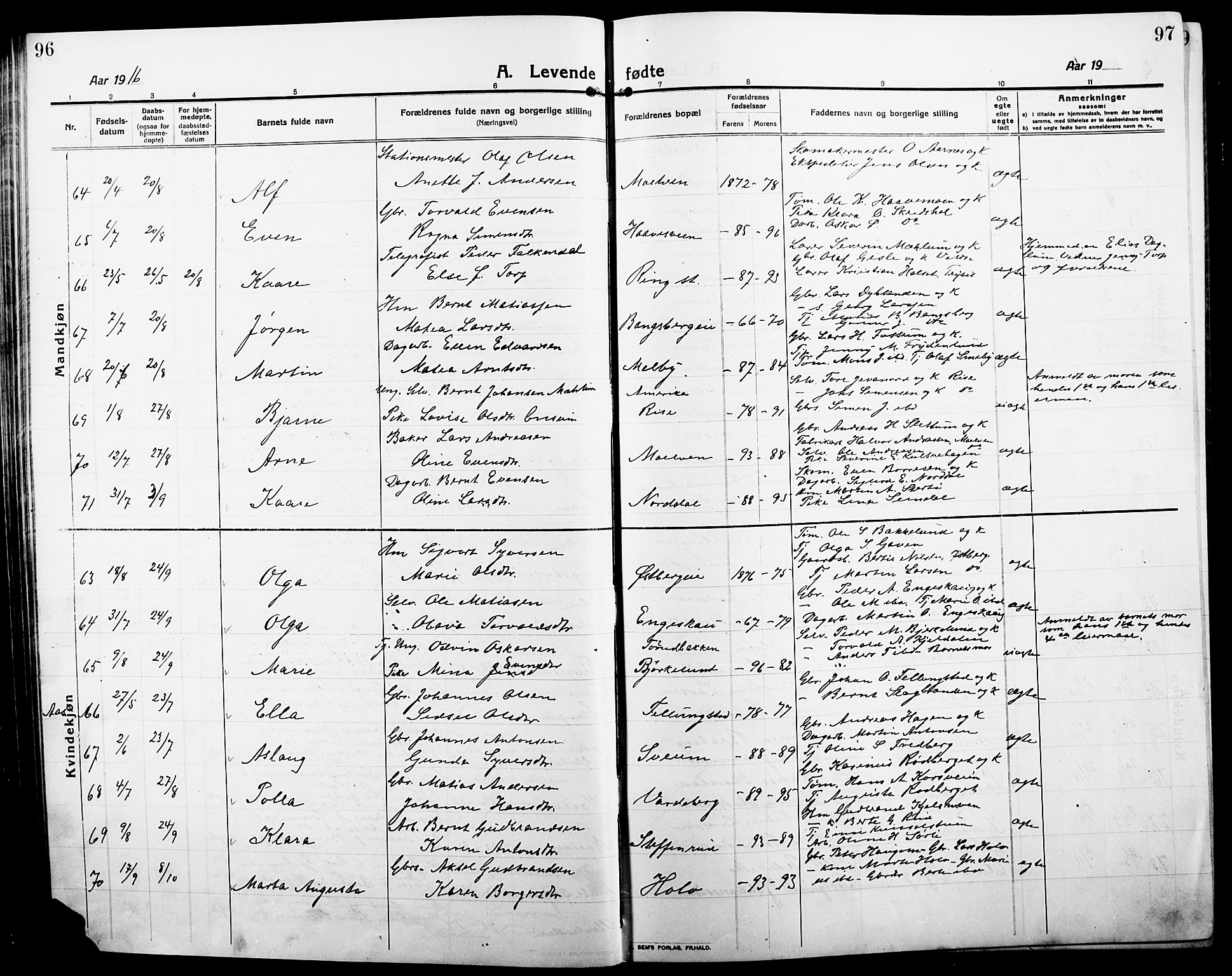 Ringsaker prestekontor, AV/SAH-PREST-014/L/La/L0018: Parish register (copy) no. 18, 1913-1922, p. 96-97